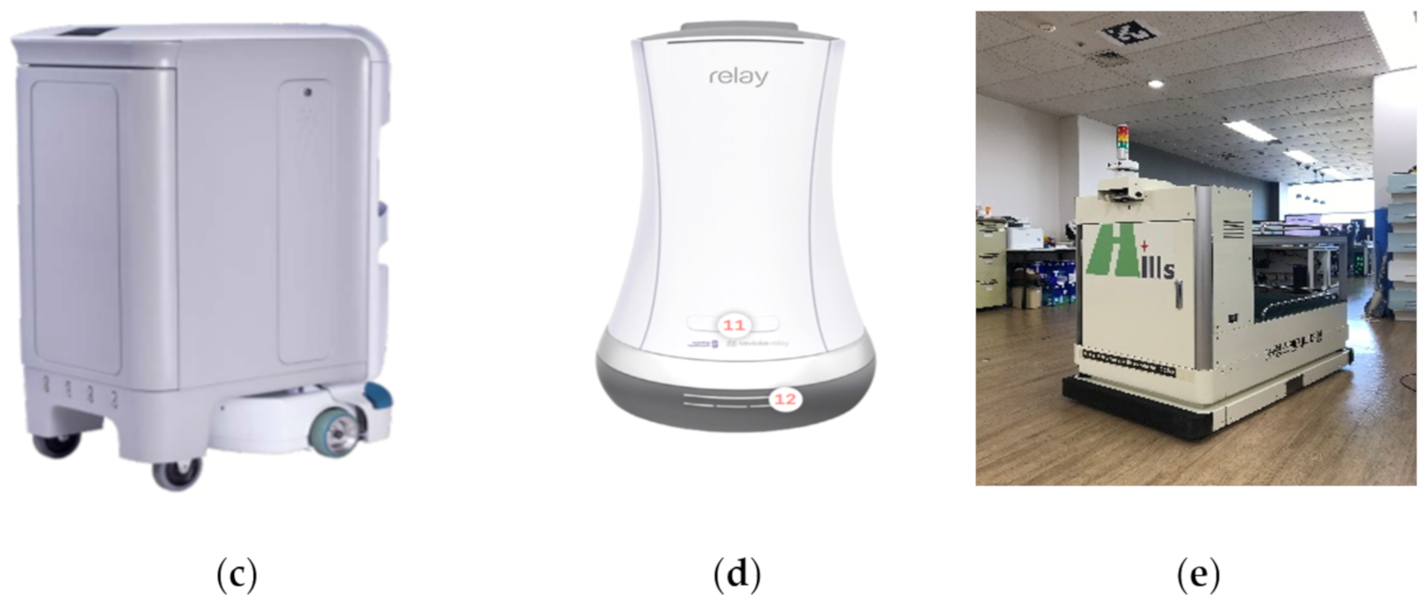 Ijerph 17 03819 g008b Ijerph 17 03819 g008b