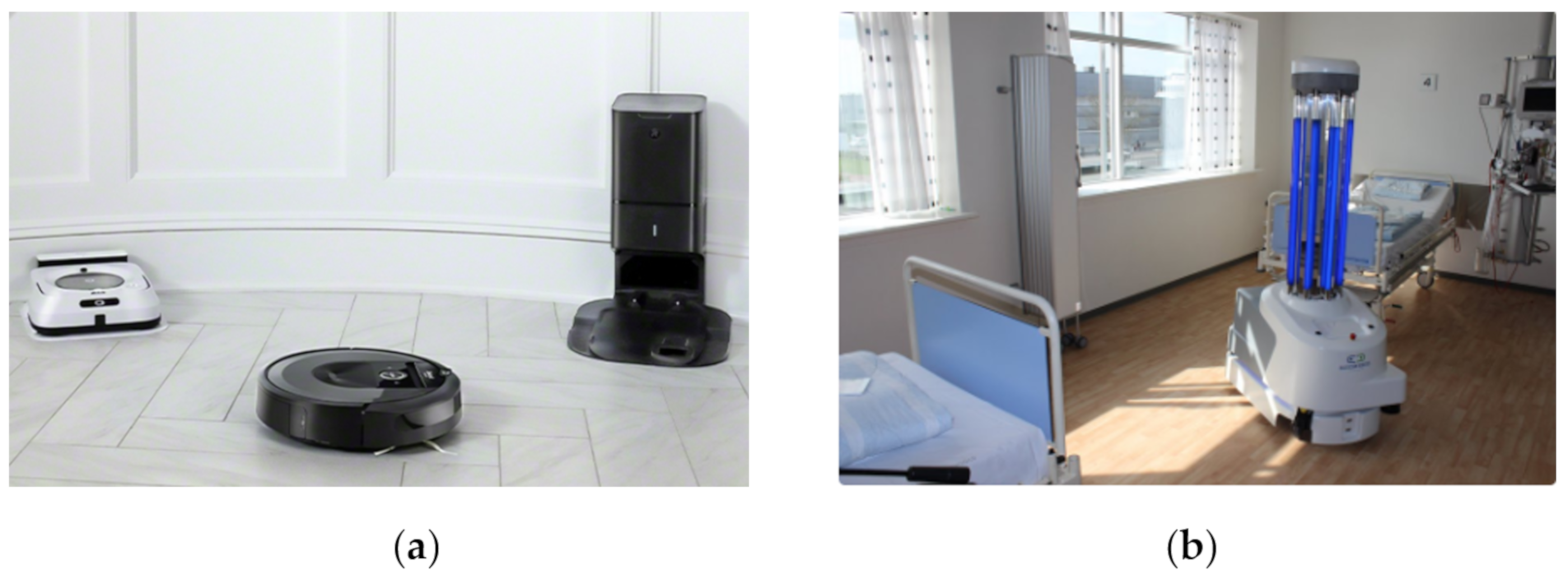 Ijerph 17 03819 g009a Ijerph 17 03819 g009a