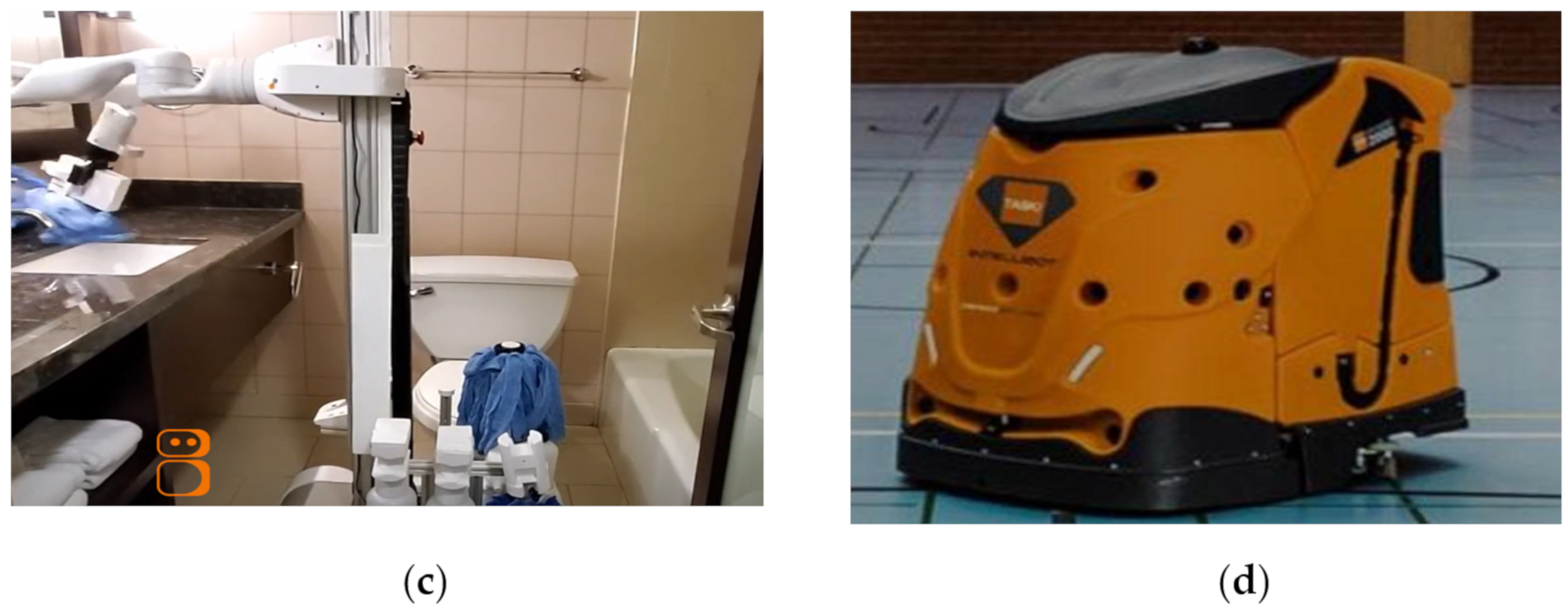 Ijerph 17 03819 g009b Ijerph 17 03819 g009b