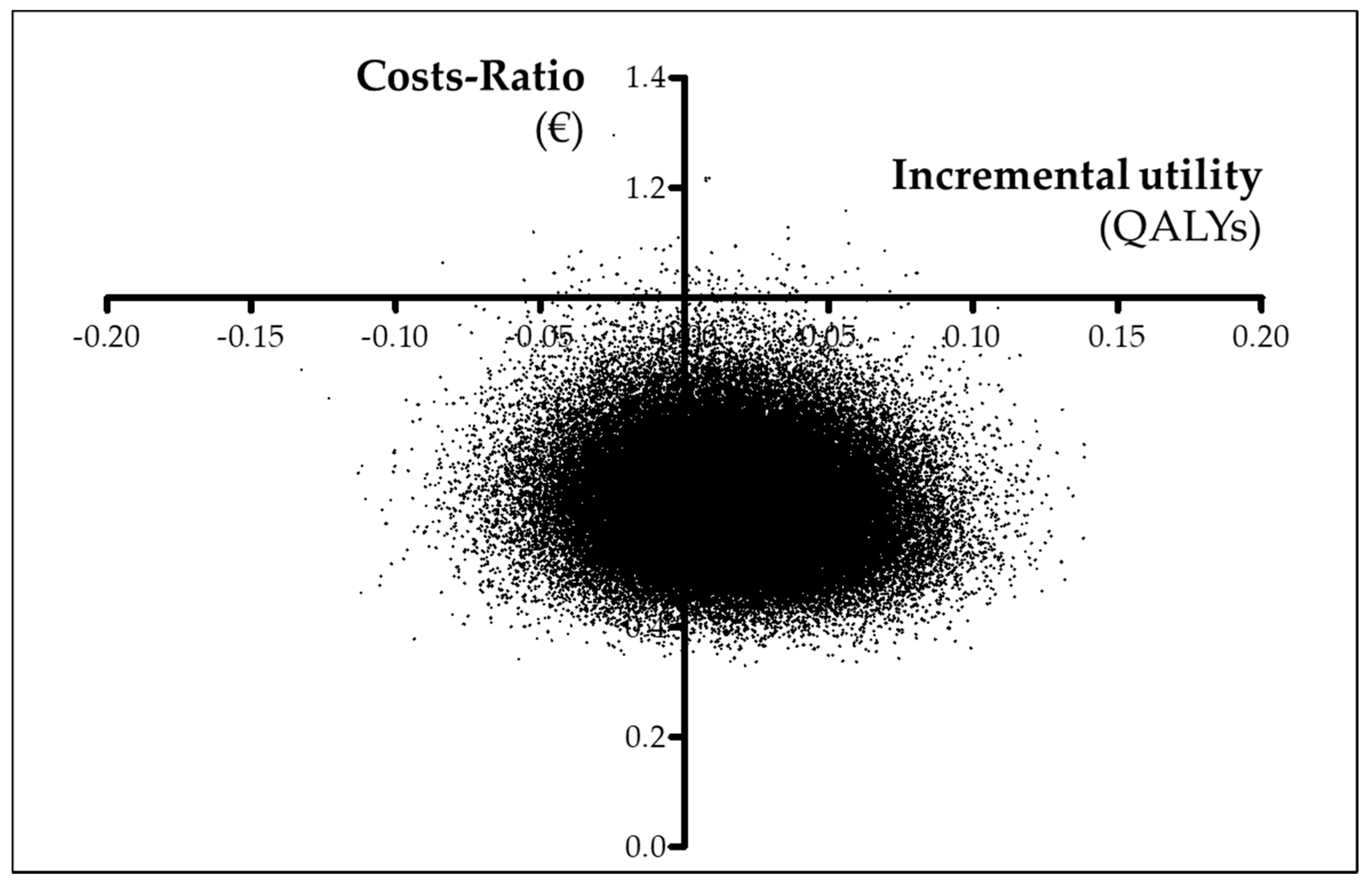 Ijerph 17 03823 g001