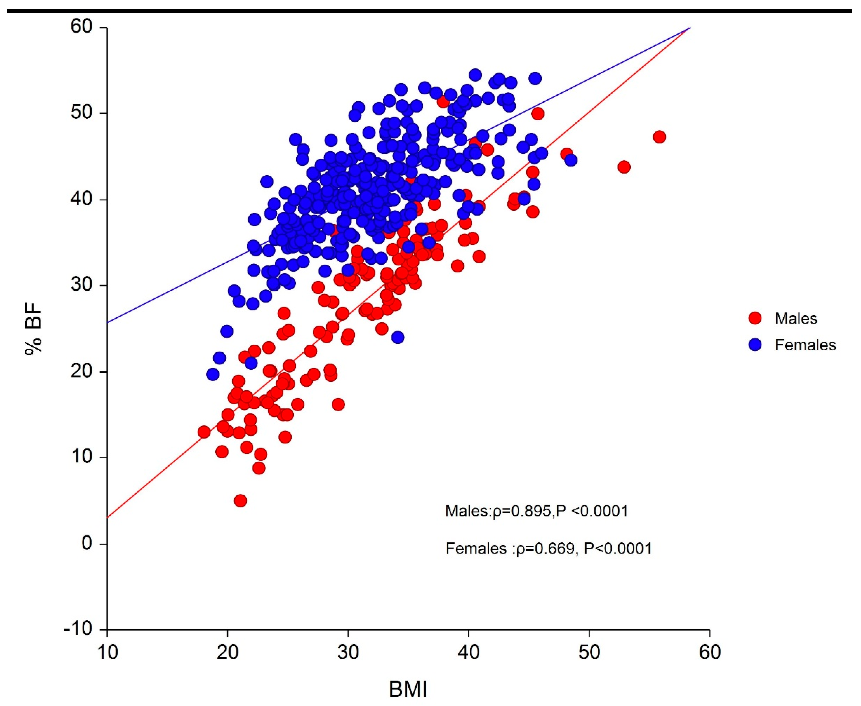 Ijerph 17 03832 g001