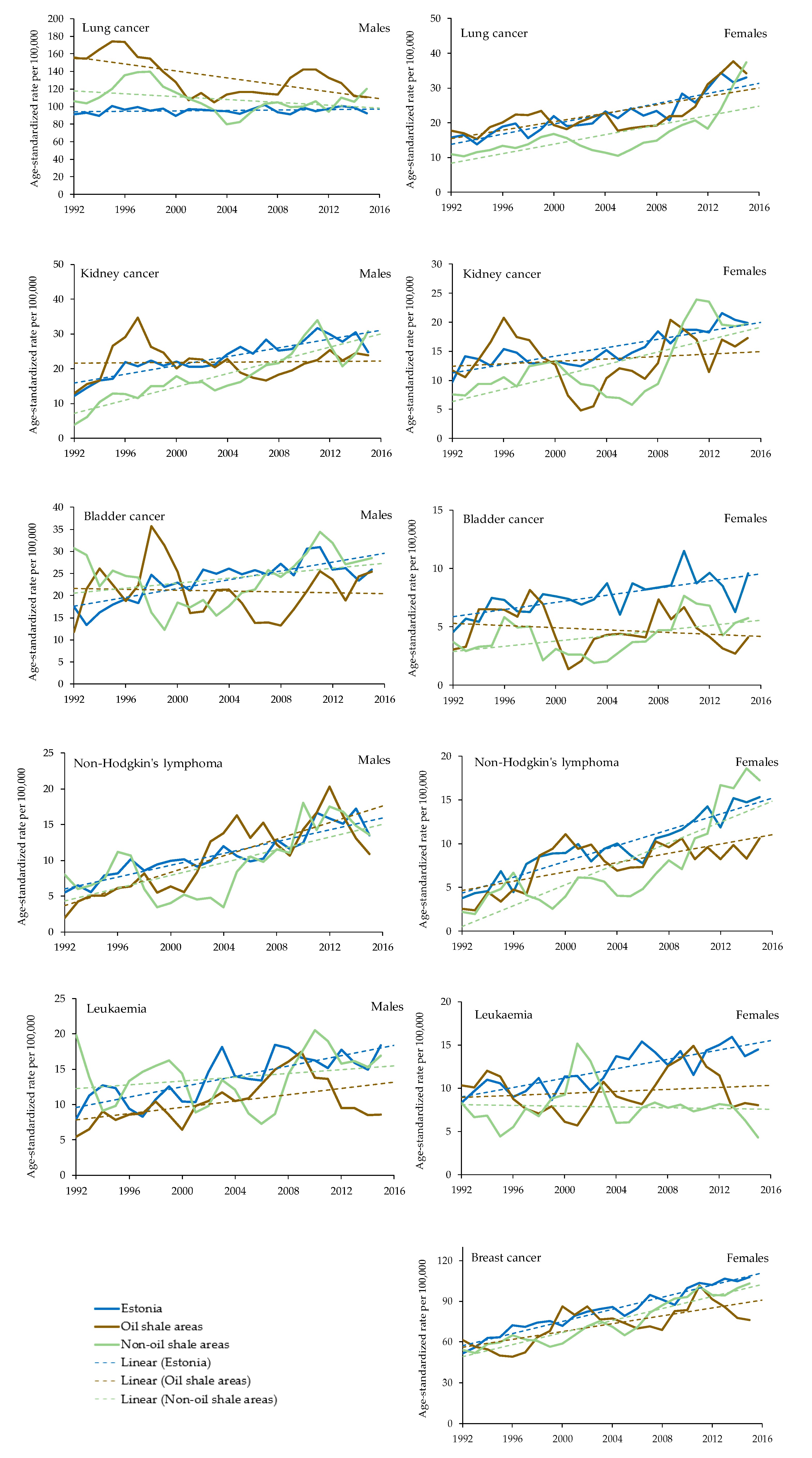 Ijerph 17 03833 g002