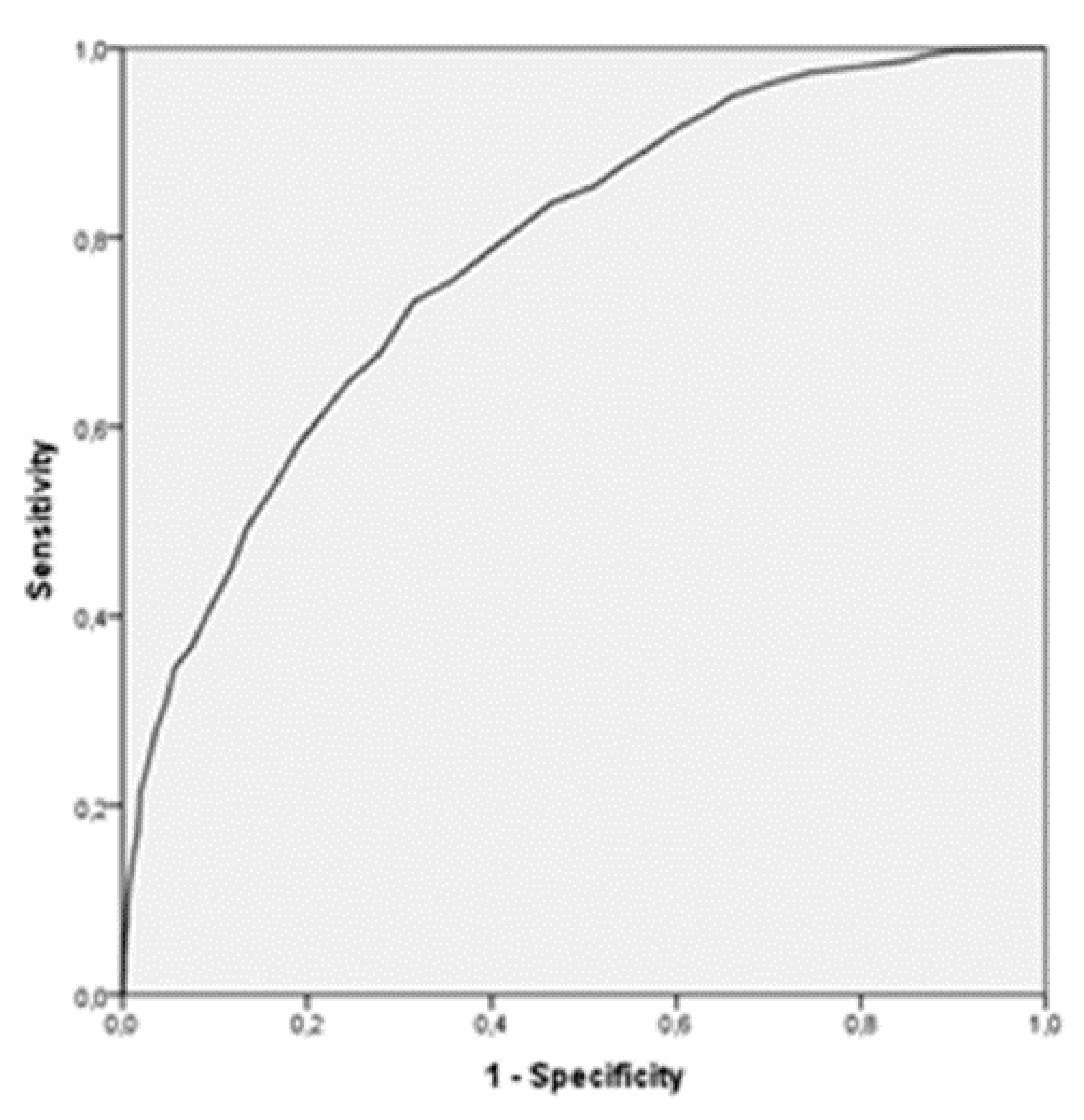 Ijerph 17 03838 g001 Ijerph 17 03838 g001