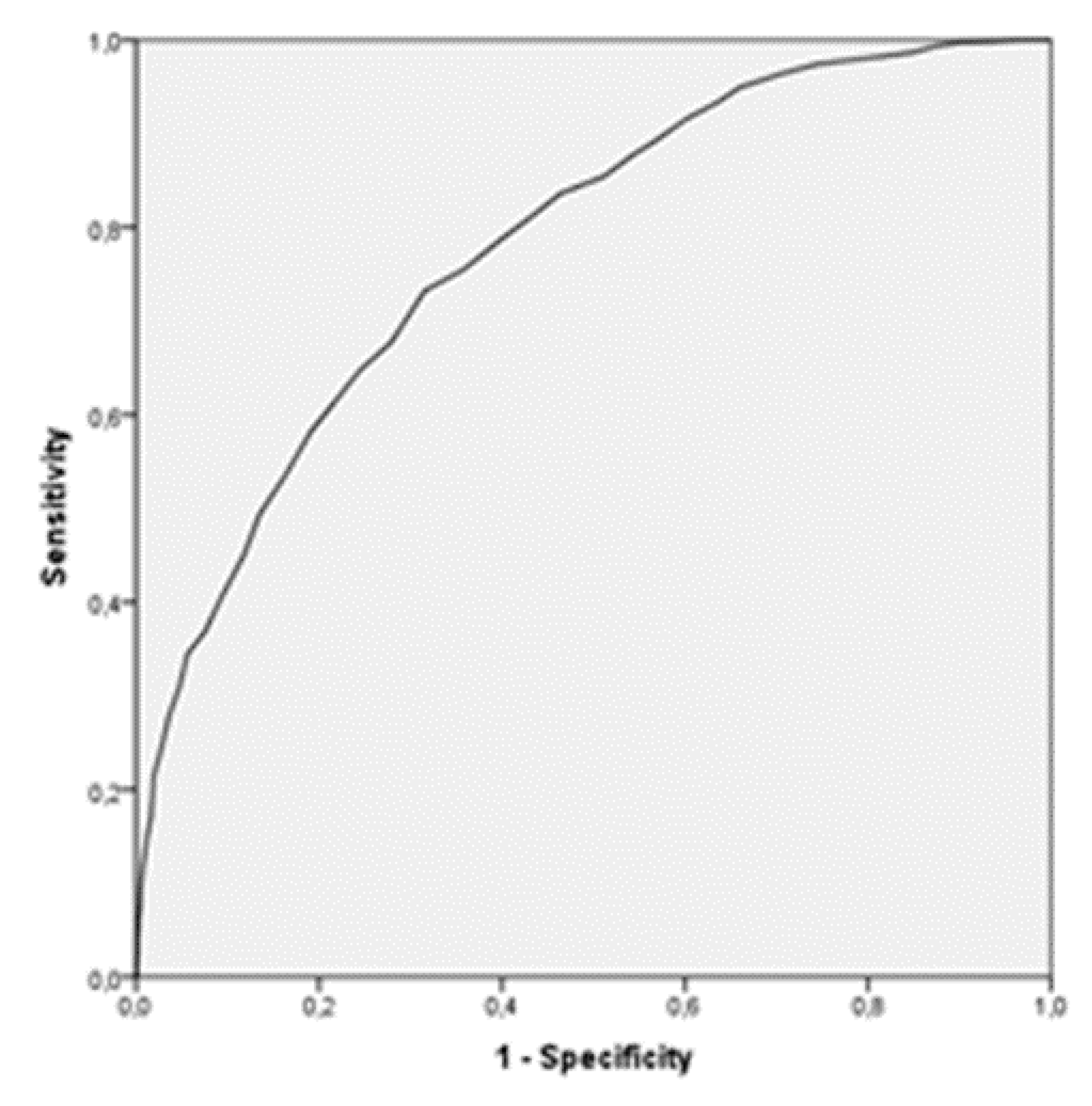 Ijerph 17 03838 g002 Ijerph 17 03838 g002