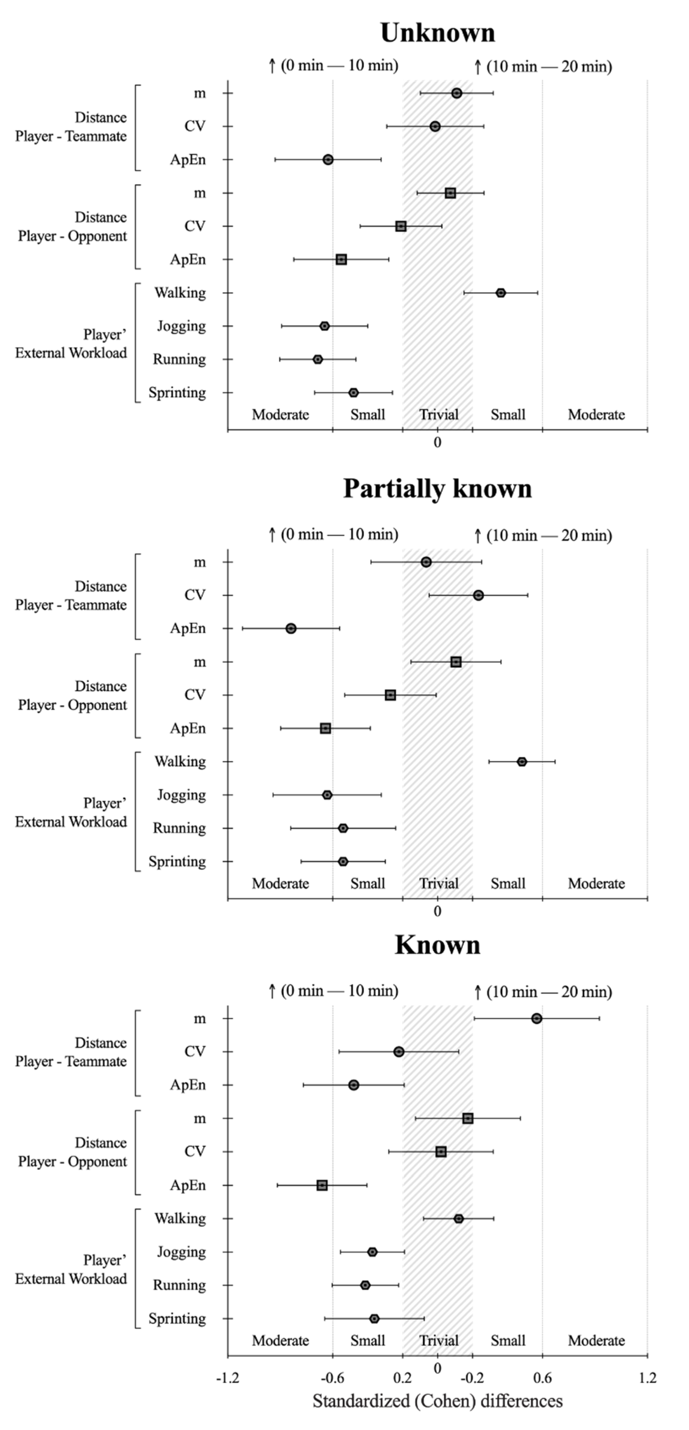 Ijerph 17 03843 g001