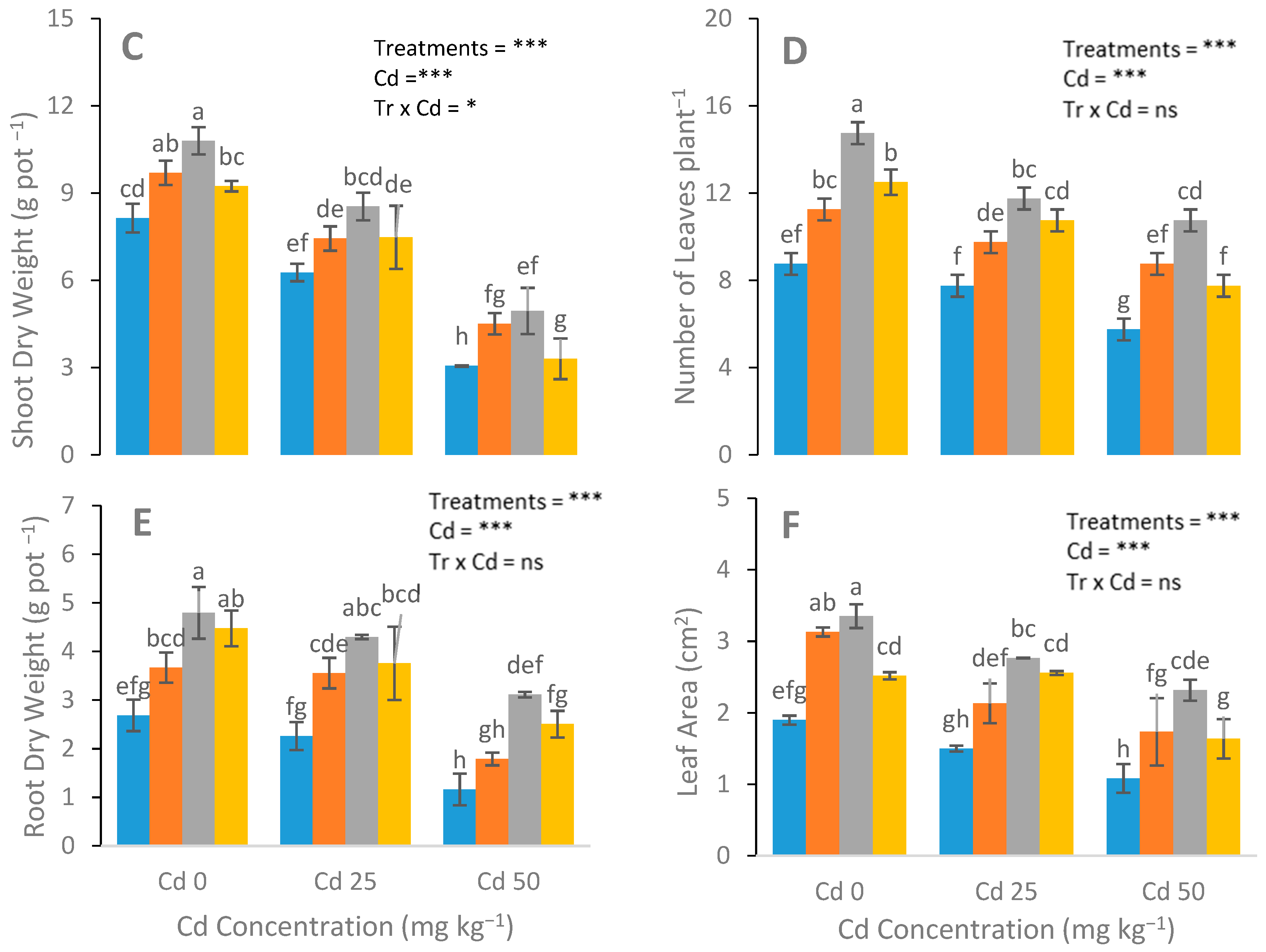 Ijerph 17 03850 g001b