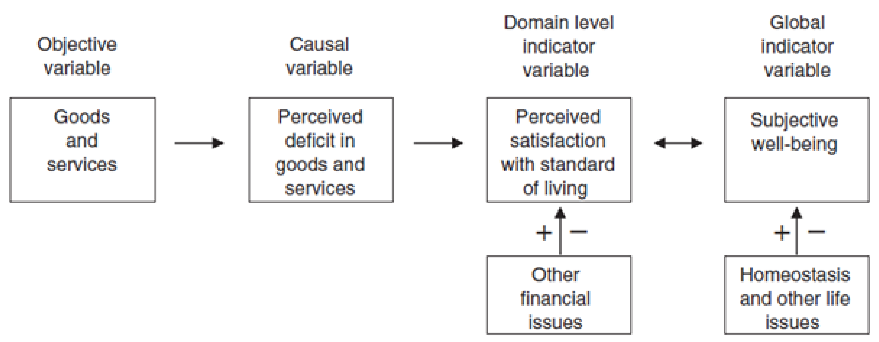 Ijerph 17 03866 g0a1