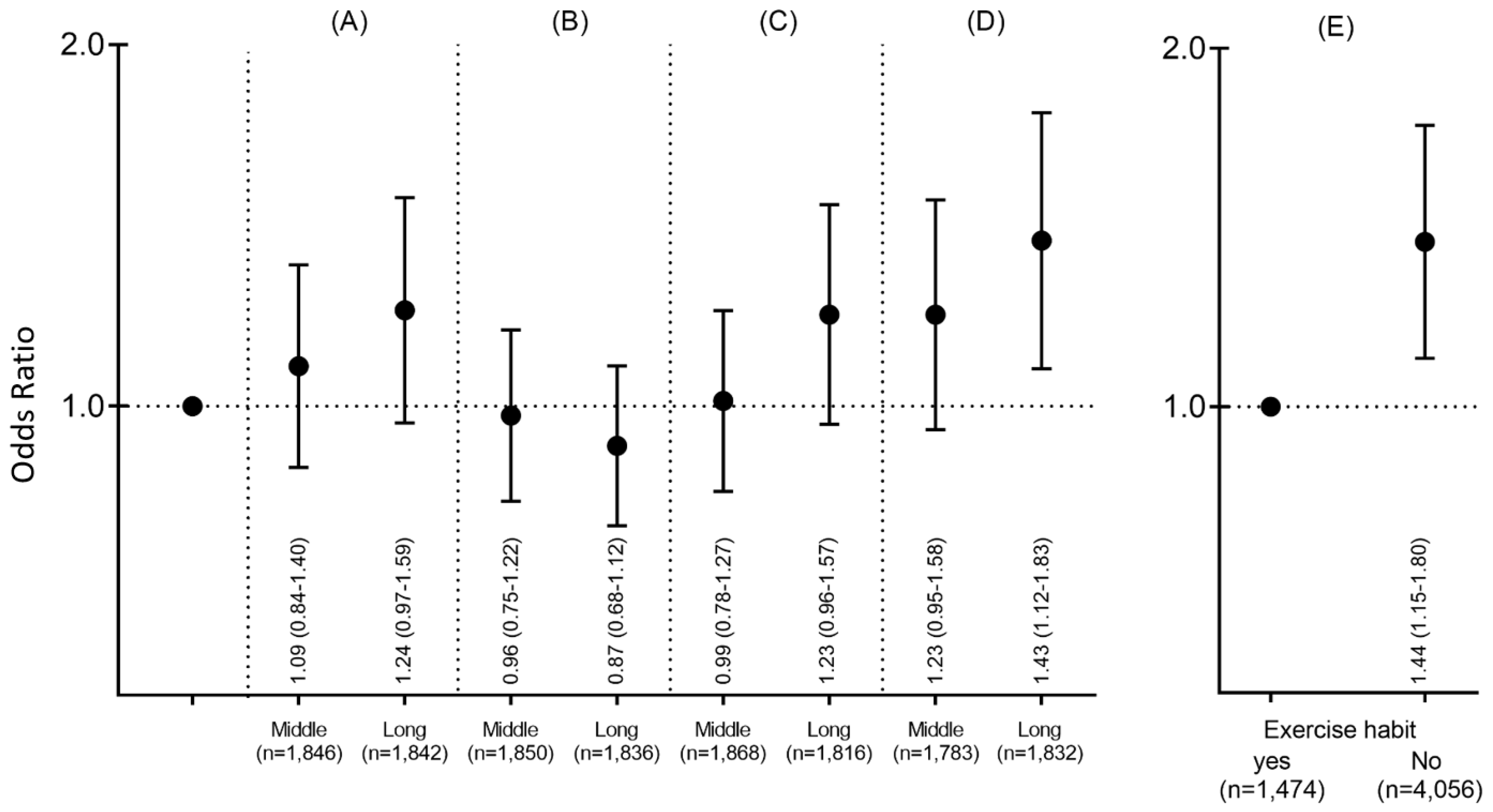 Ijerph 17 03883 g001