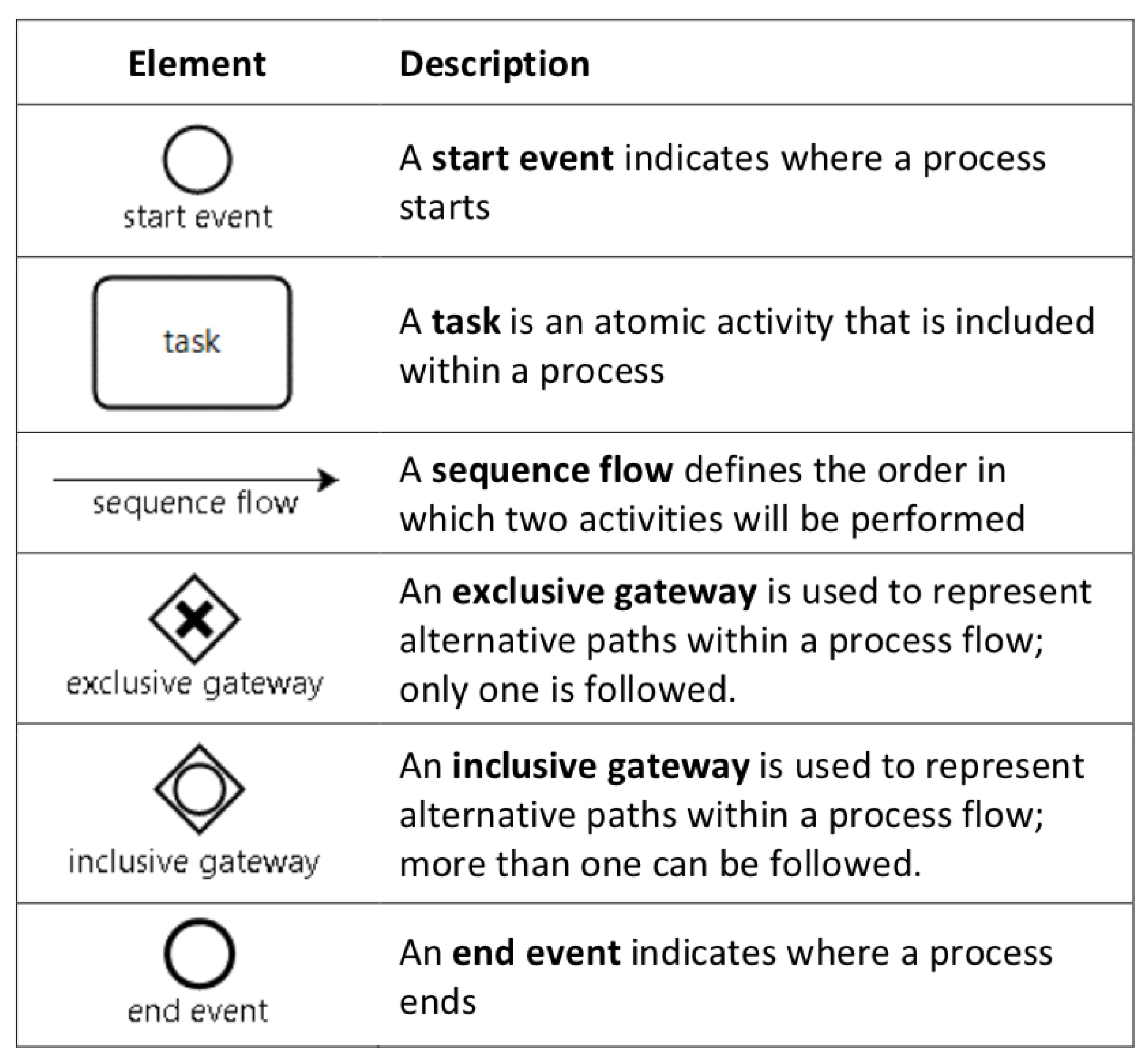 Ijerph 17 03889 g001