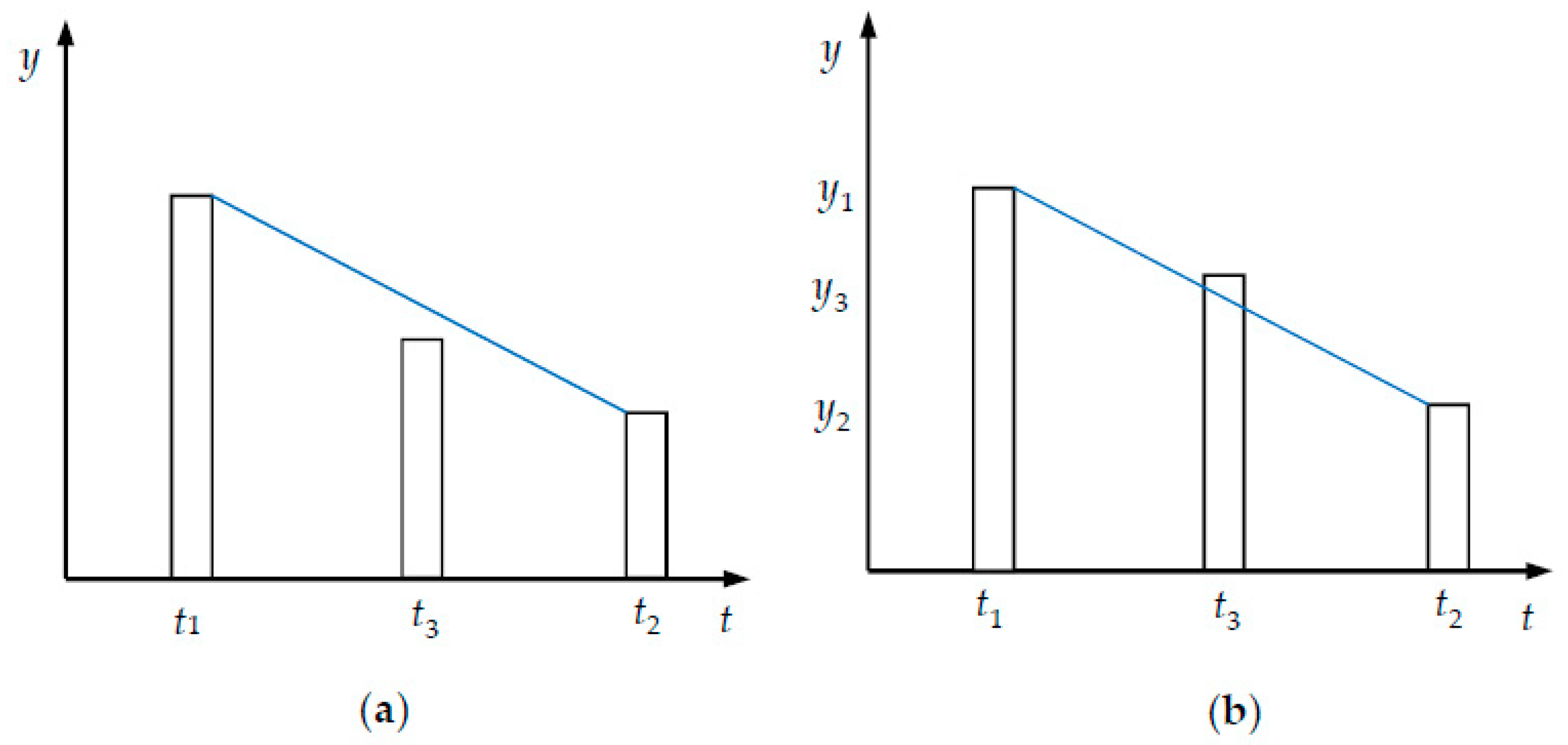 Ijerph 17 03891 g001