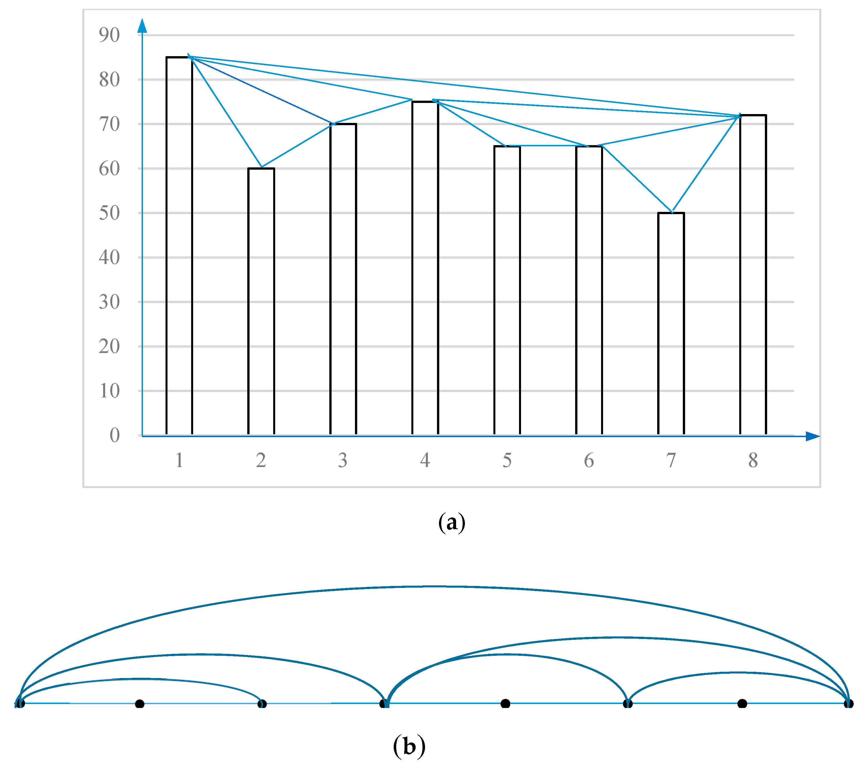 Ijerph 17 03891 g002