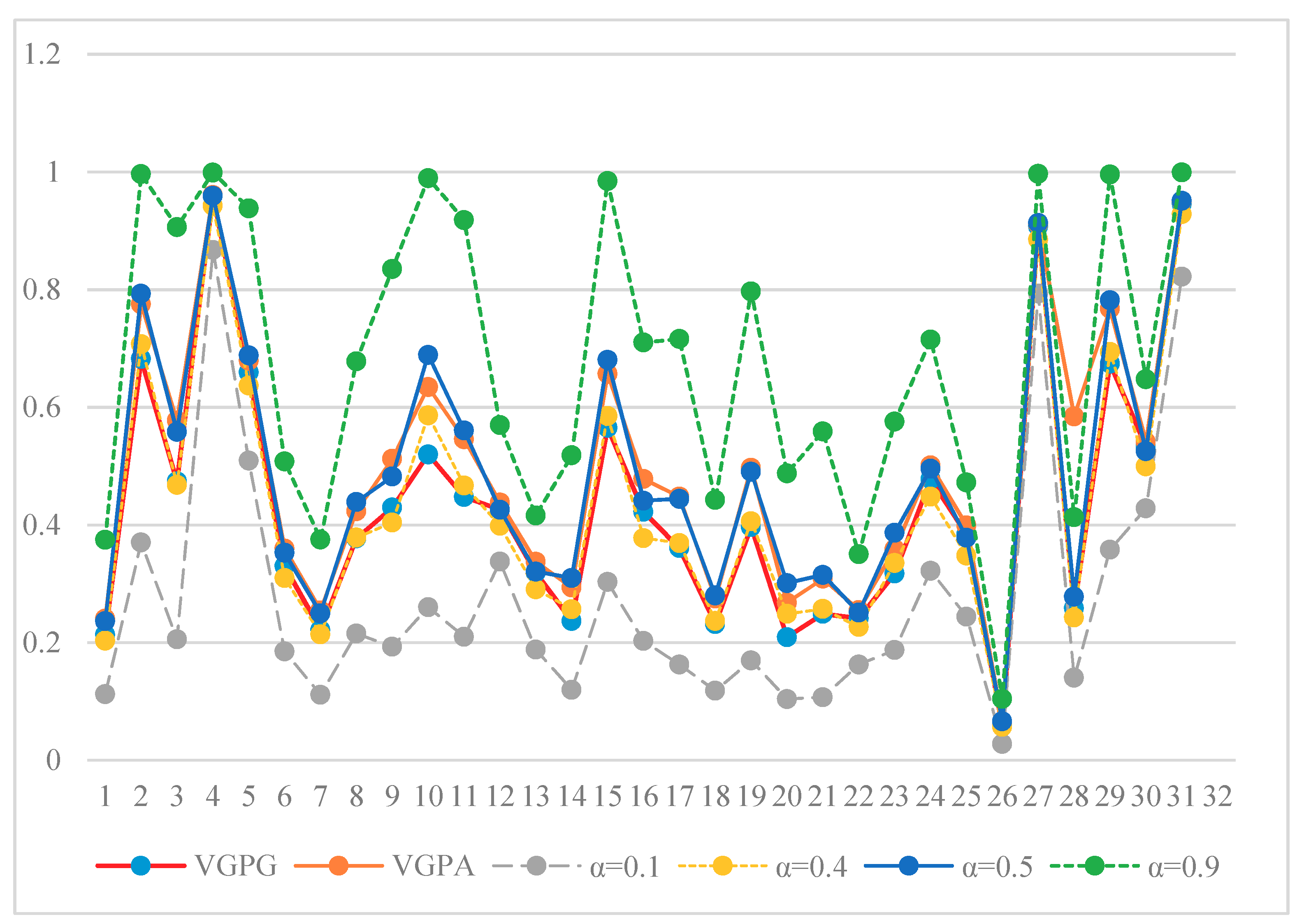 Ijerph 17 03891 g004