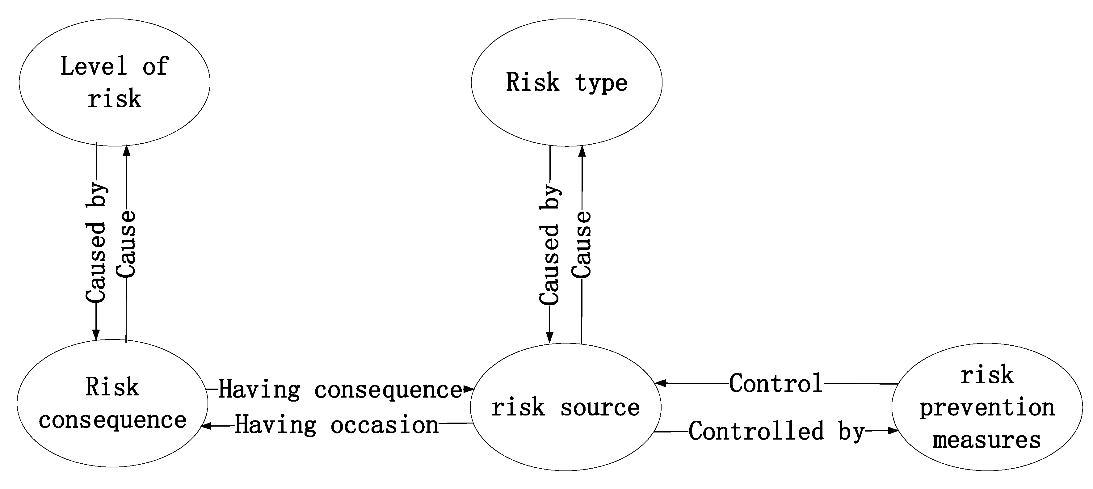 Ijerph 17 03928 g006 Ijerph 17 03928 g006