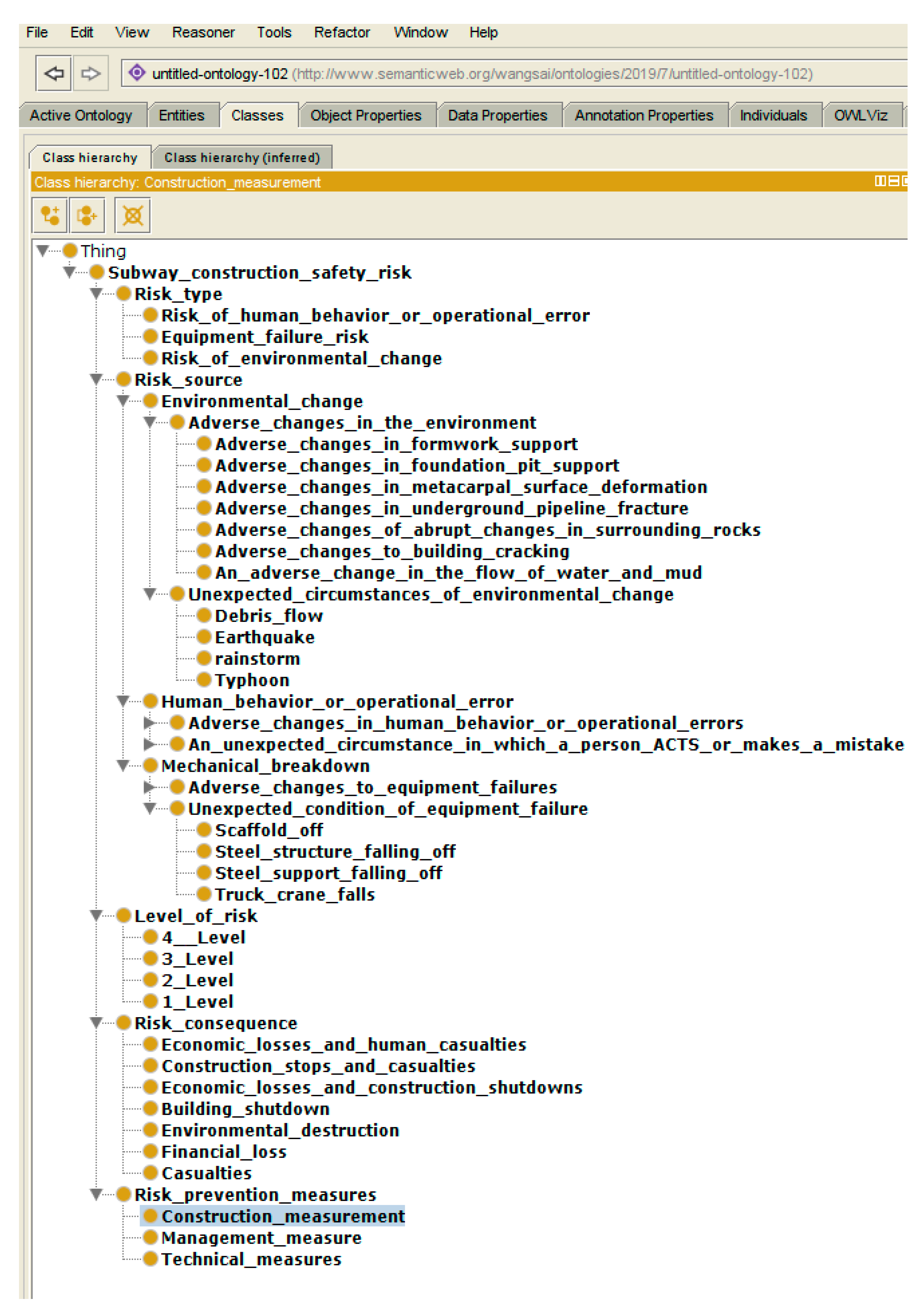 Ijerph 17 03928 g007a Ijerph 17 03928 g007a