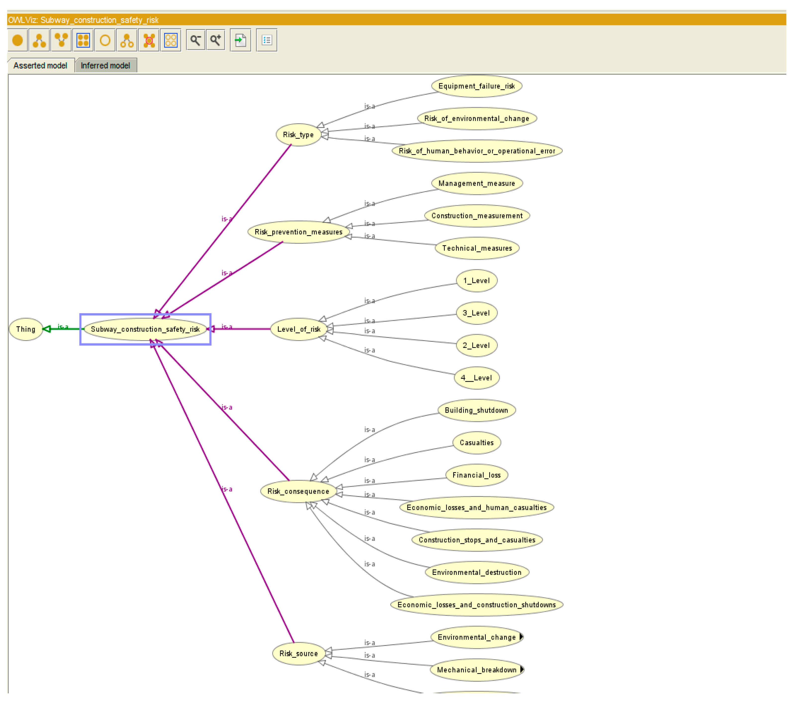 Ijerph 17 03928 g007b Ijerph 17 03928 g007b