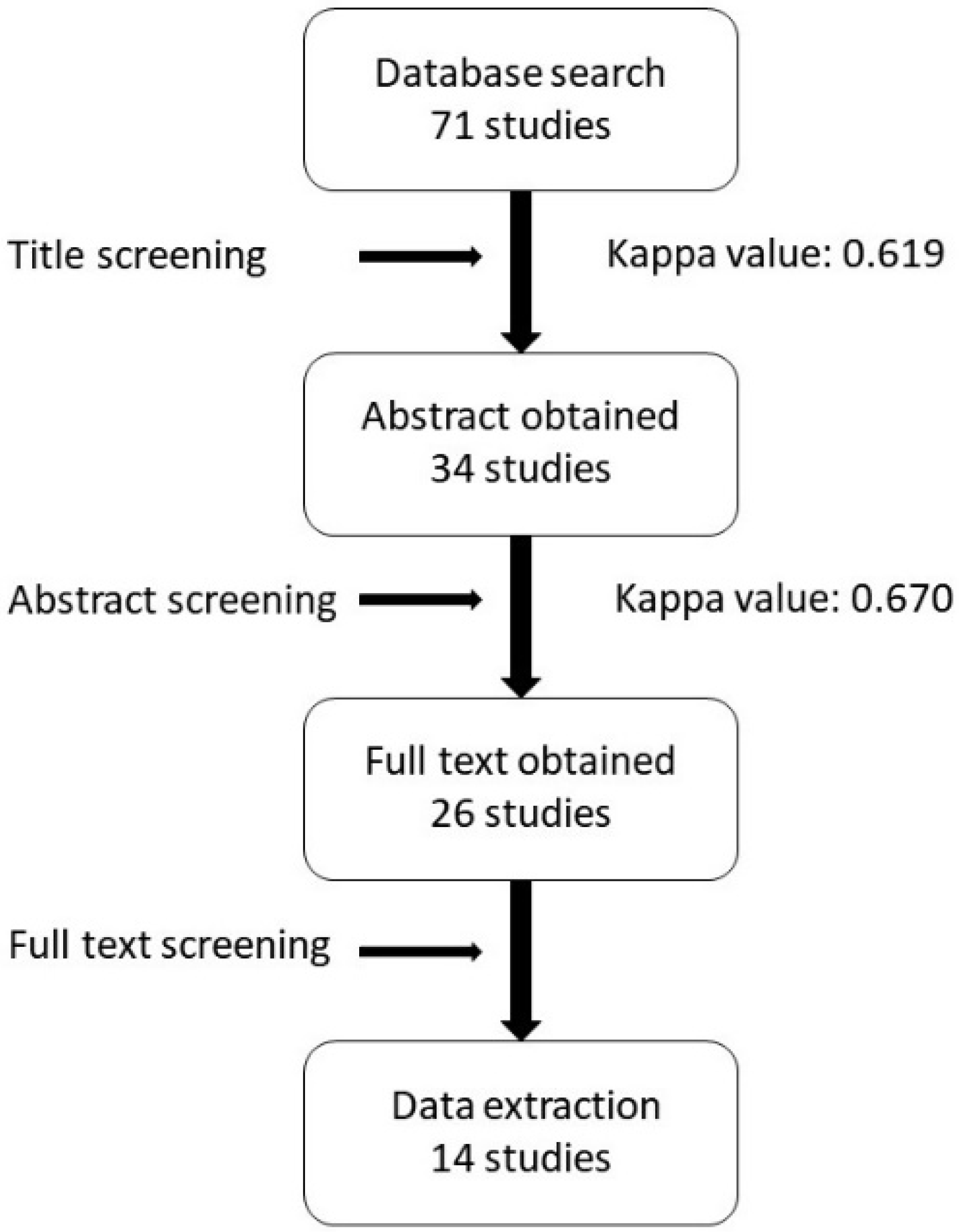 Ijerph 17 03931 g001 Ijerph 17 03931 g001