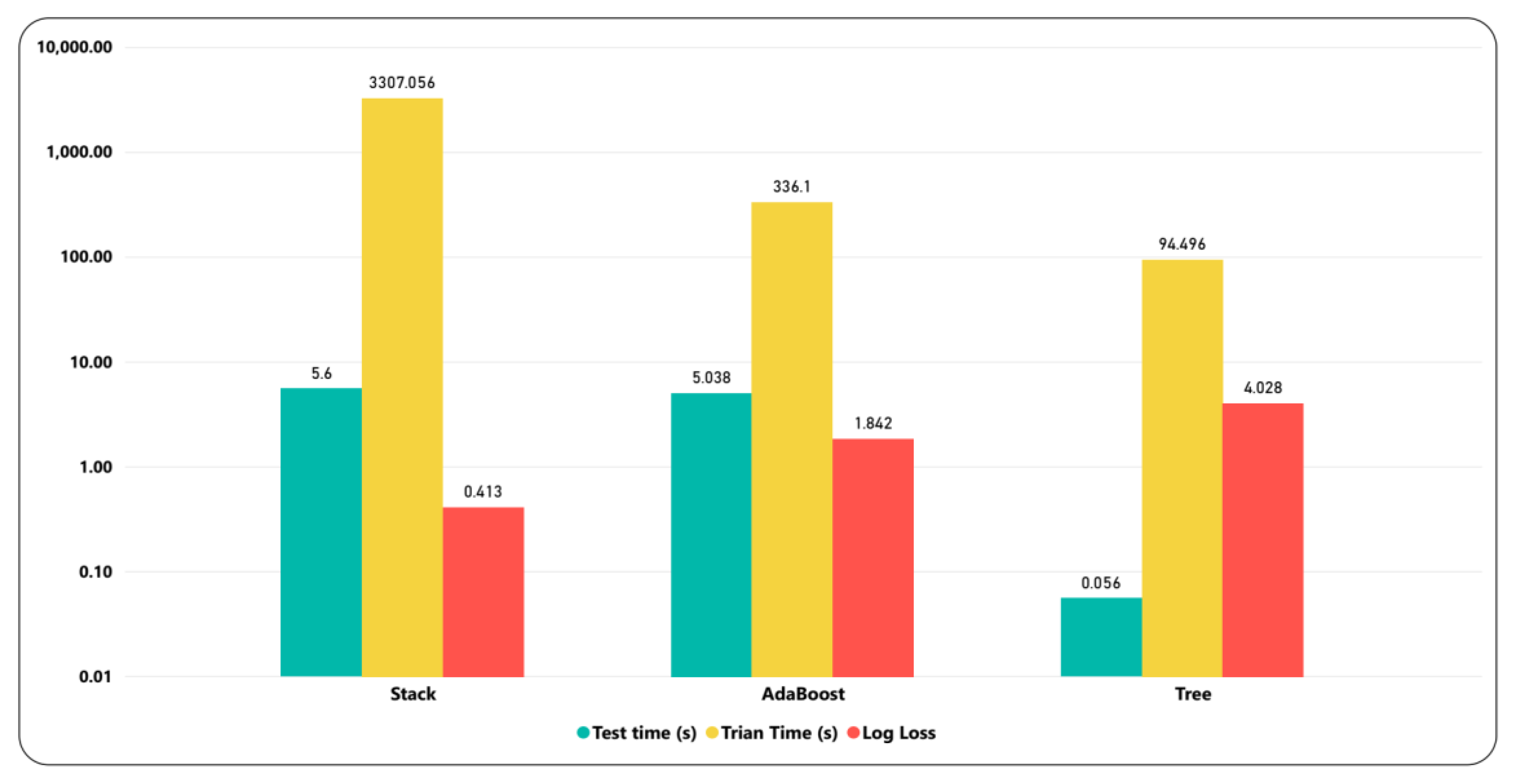 Ijerph 17 03937 g007