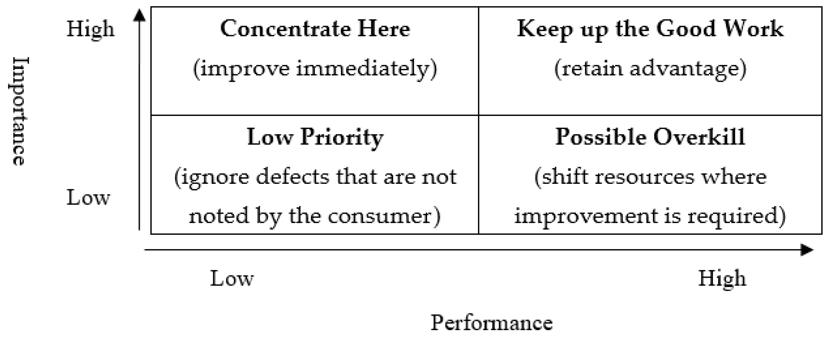 Ijerph 17 03954 g001