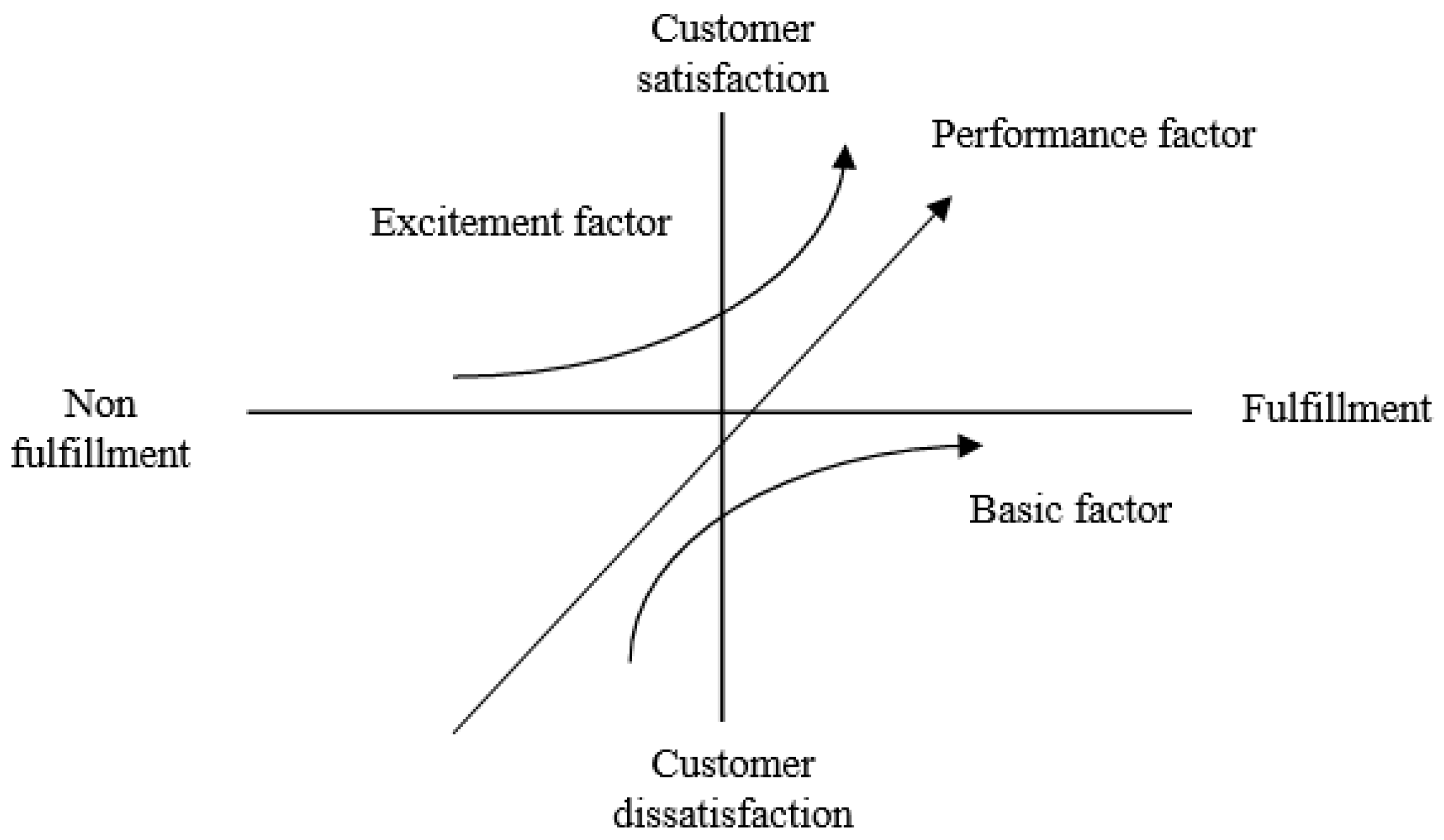 Ijerph 17 03954 g002