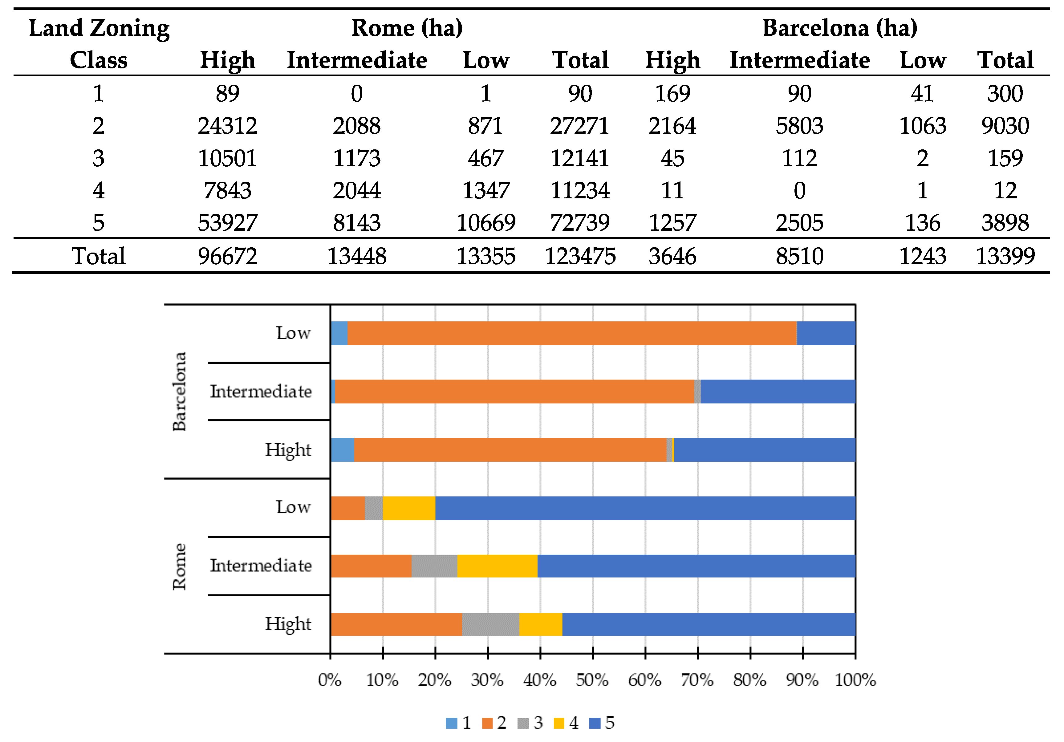 Ijerph 17 04001 g003