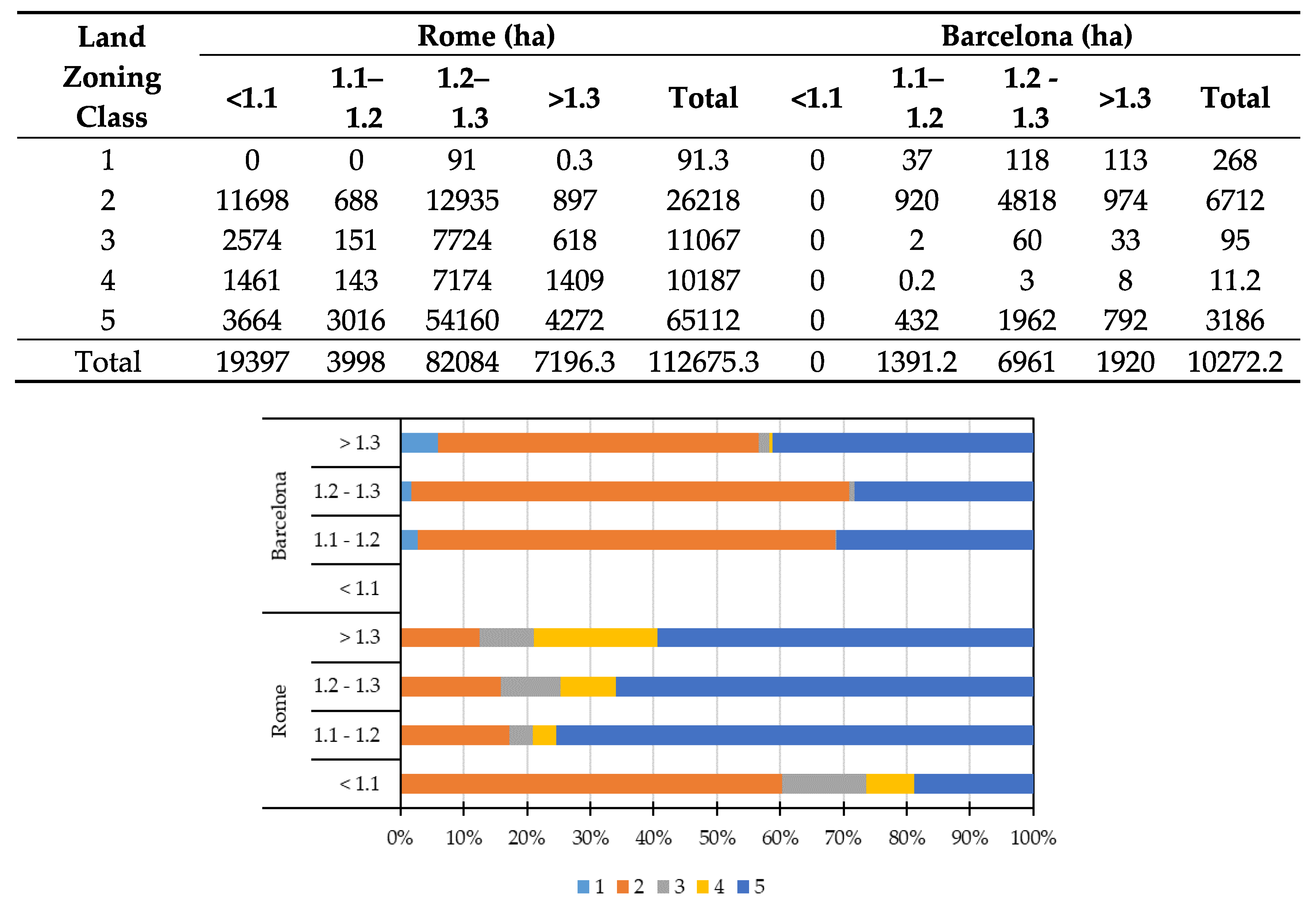 Ijerph 17 04001 g004