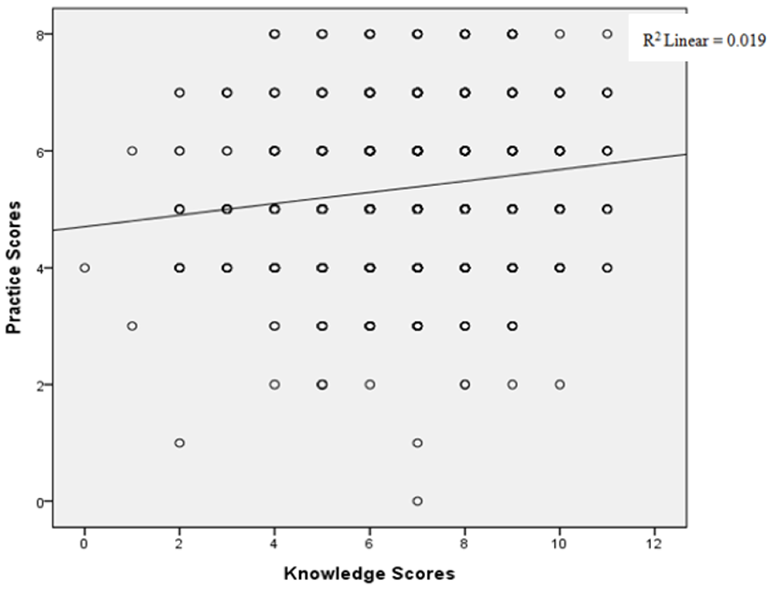Ijerph 17 04003 g001