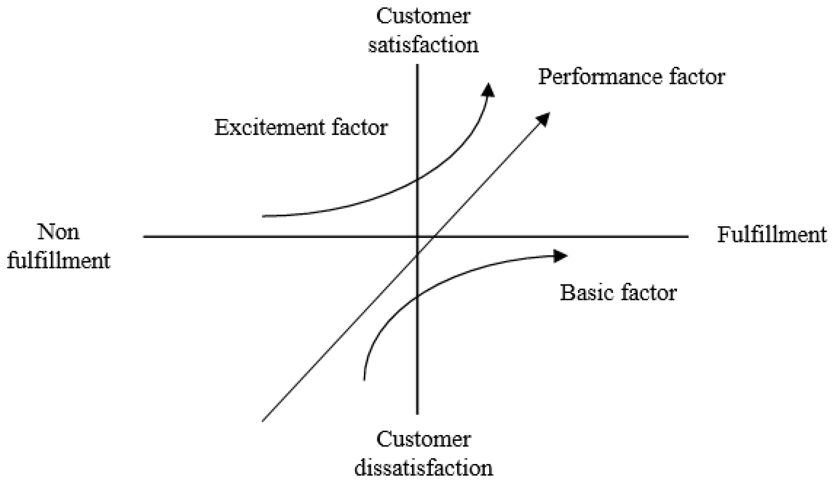 Ijerph 17 04011 g002