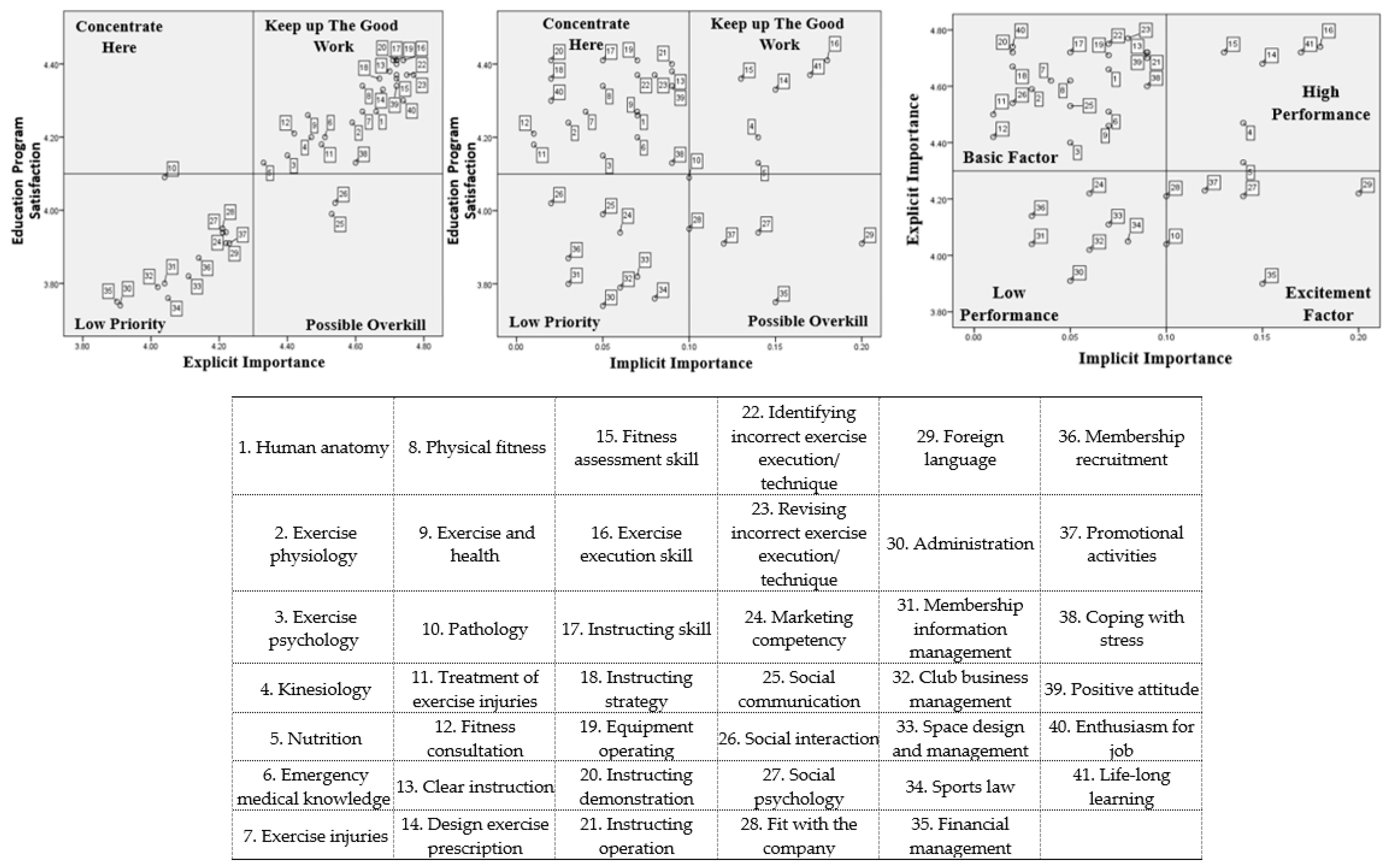 Ijerph 17 04011 g003