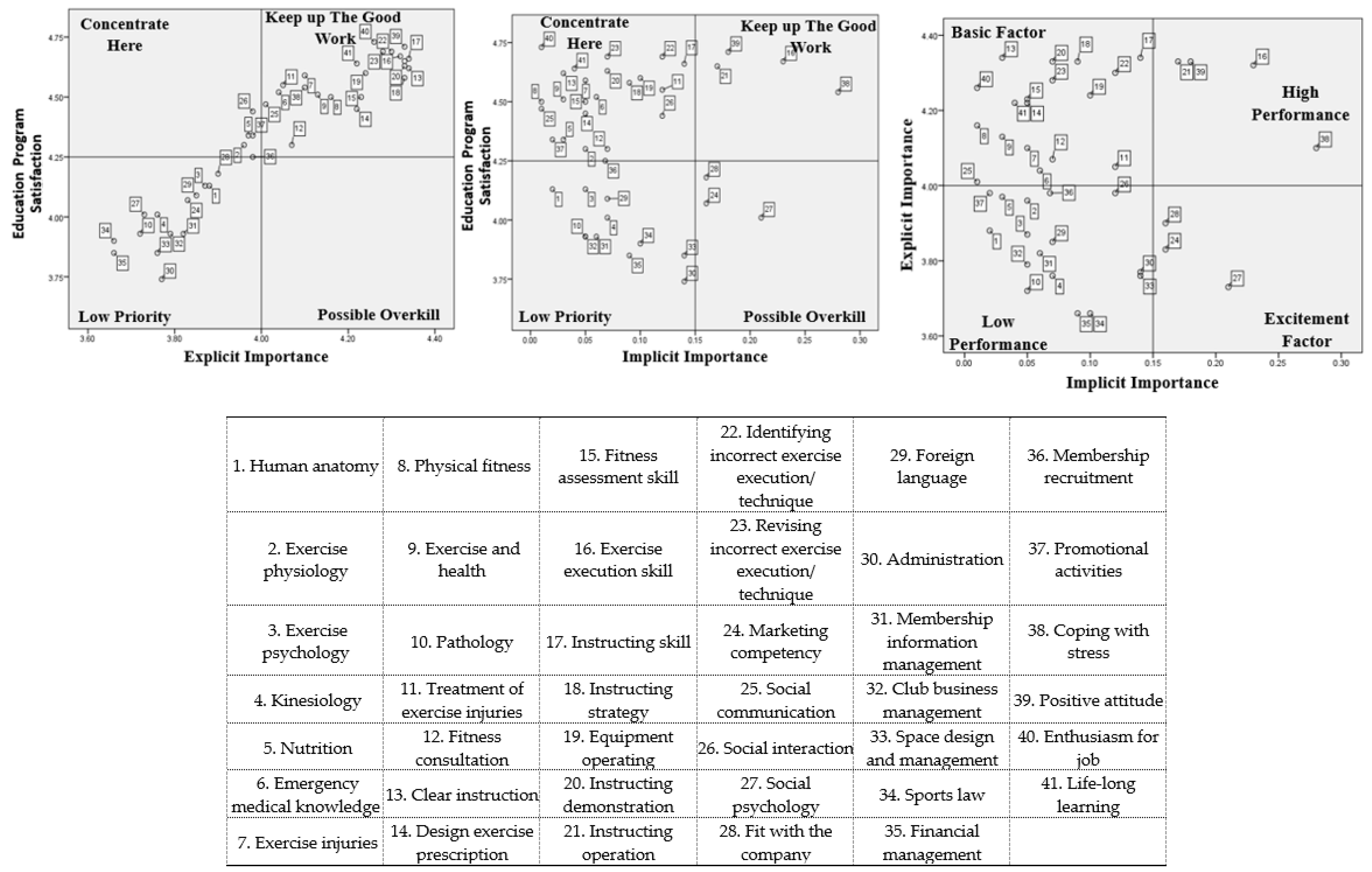 Ijerph 17 04011 g004