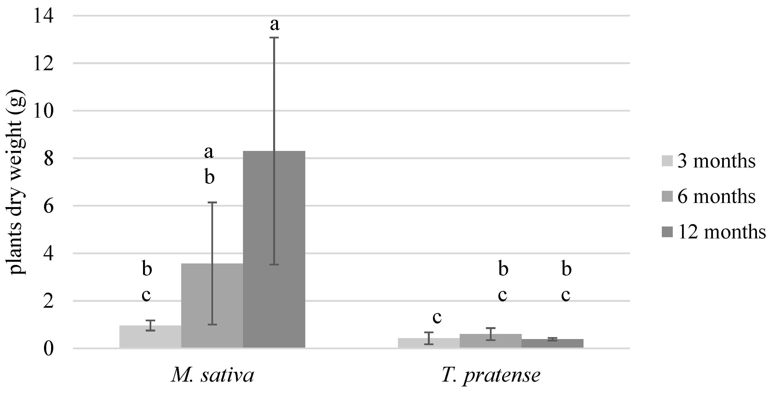 Ijerph 17 04016 g002