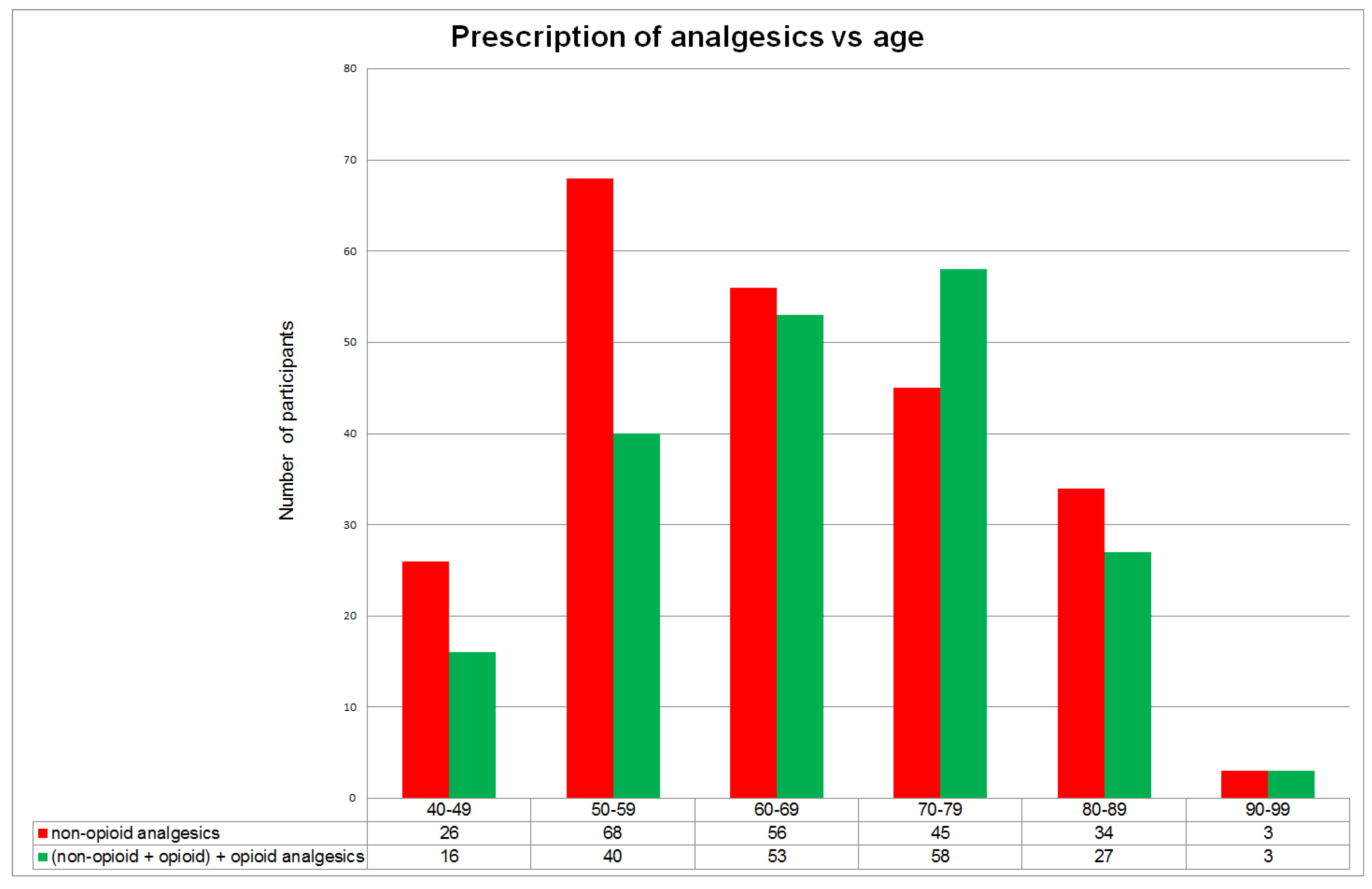 Ijerph 17 04017 g001 Ijerph 17 04017 g001