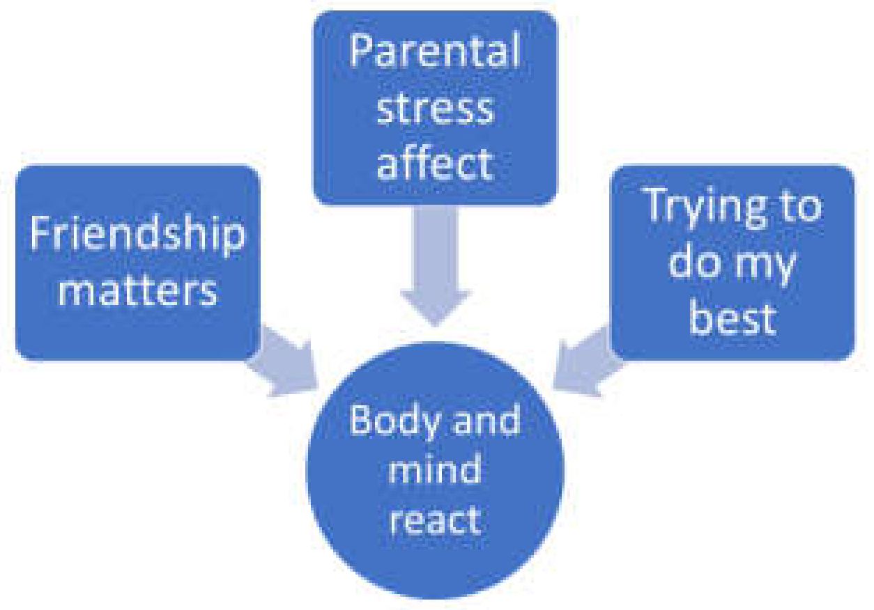 Ijerph 17 04021 g001