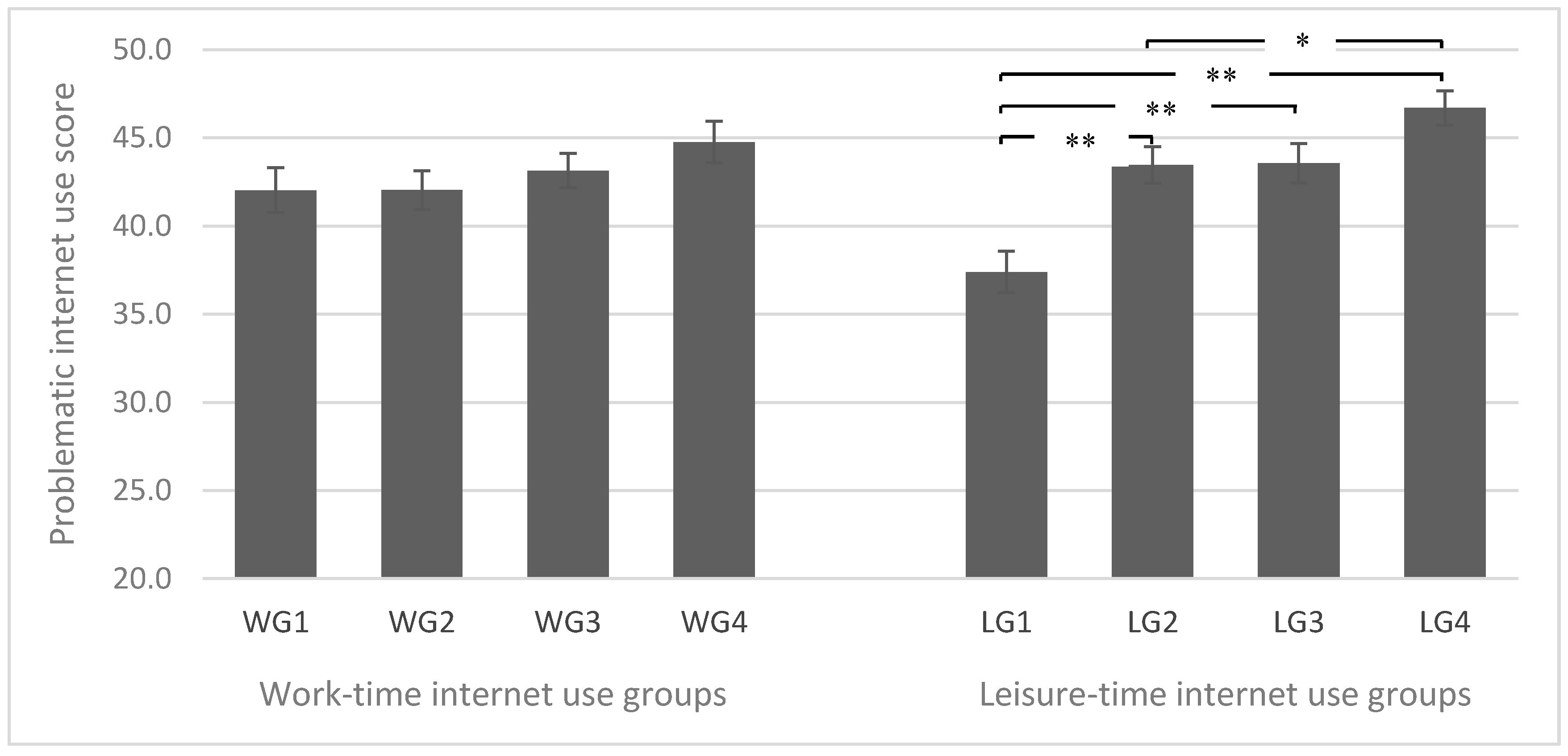Ijerph 17 04056 g001