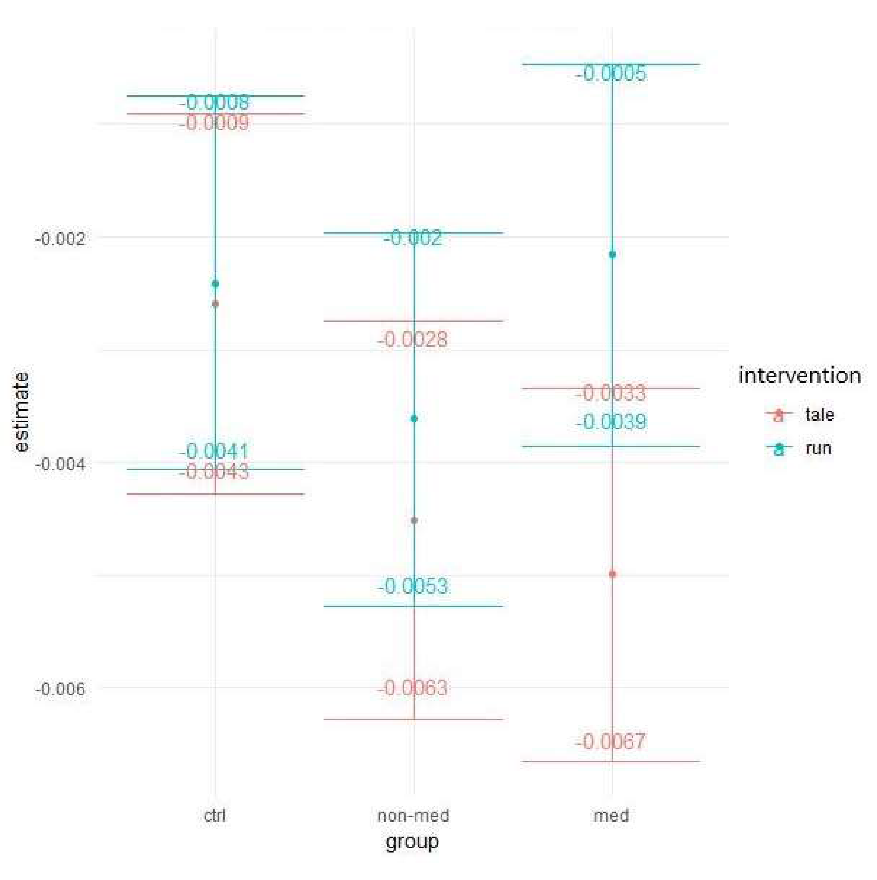 Ijerph 17 04071 g004