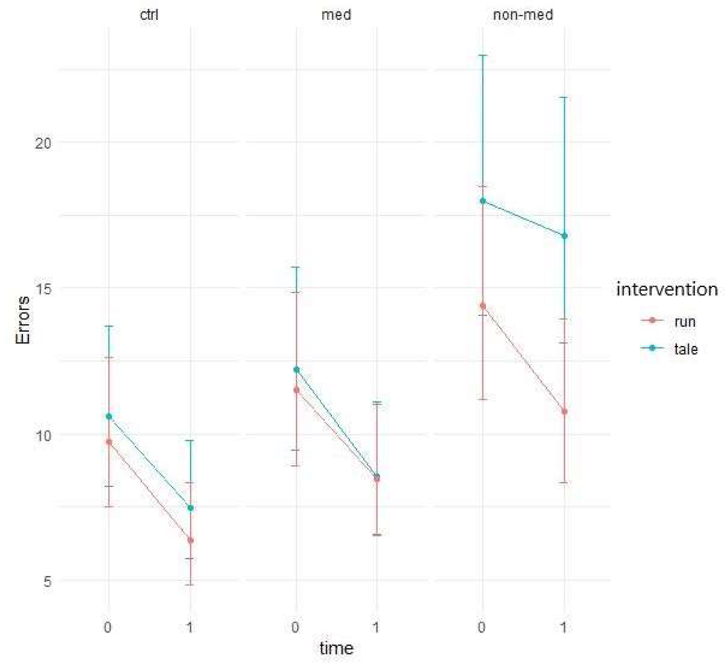 Ijerph 17 04071 g005