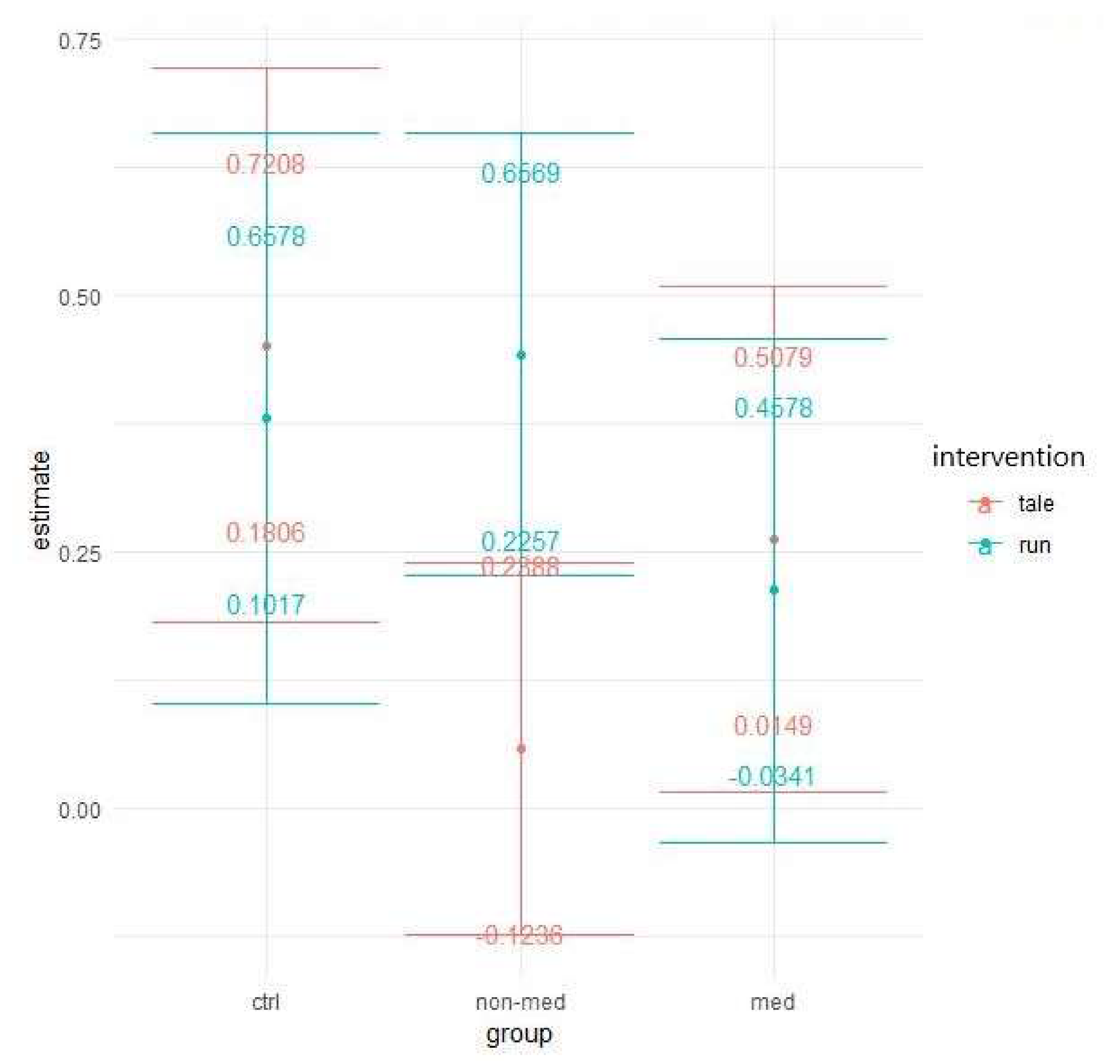 Ijerph 17 04071 g008