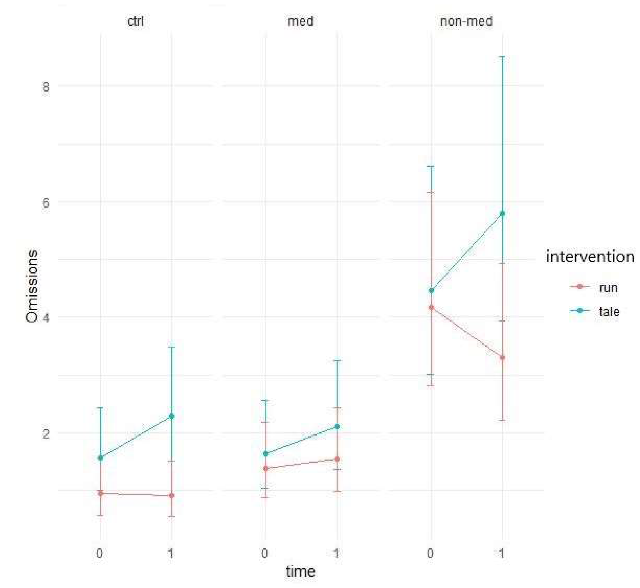 Ijerph 17 04071 g009