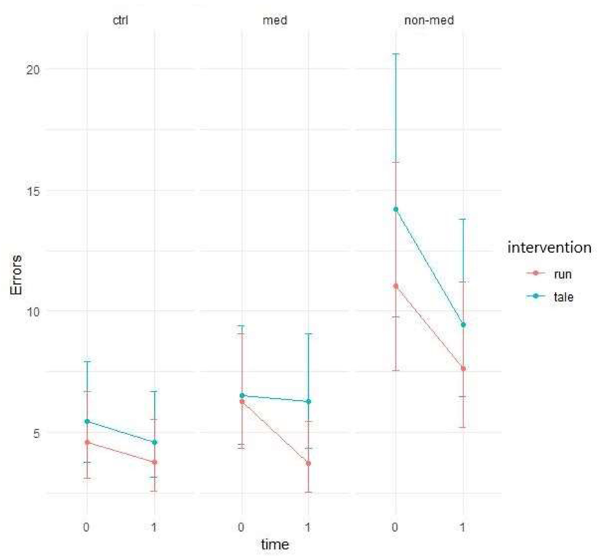 Ijerph 17 04071 g011