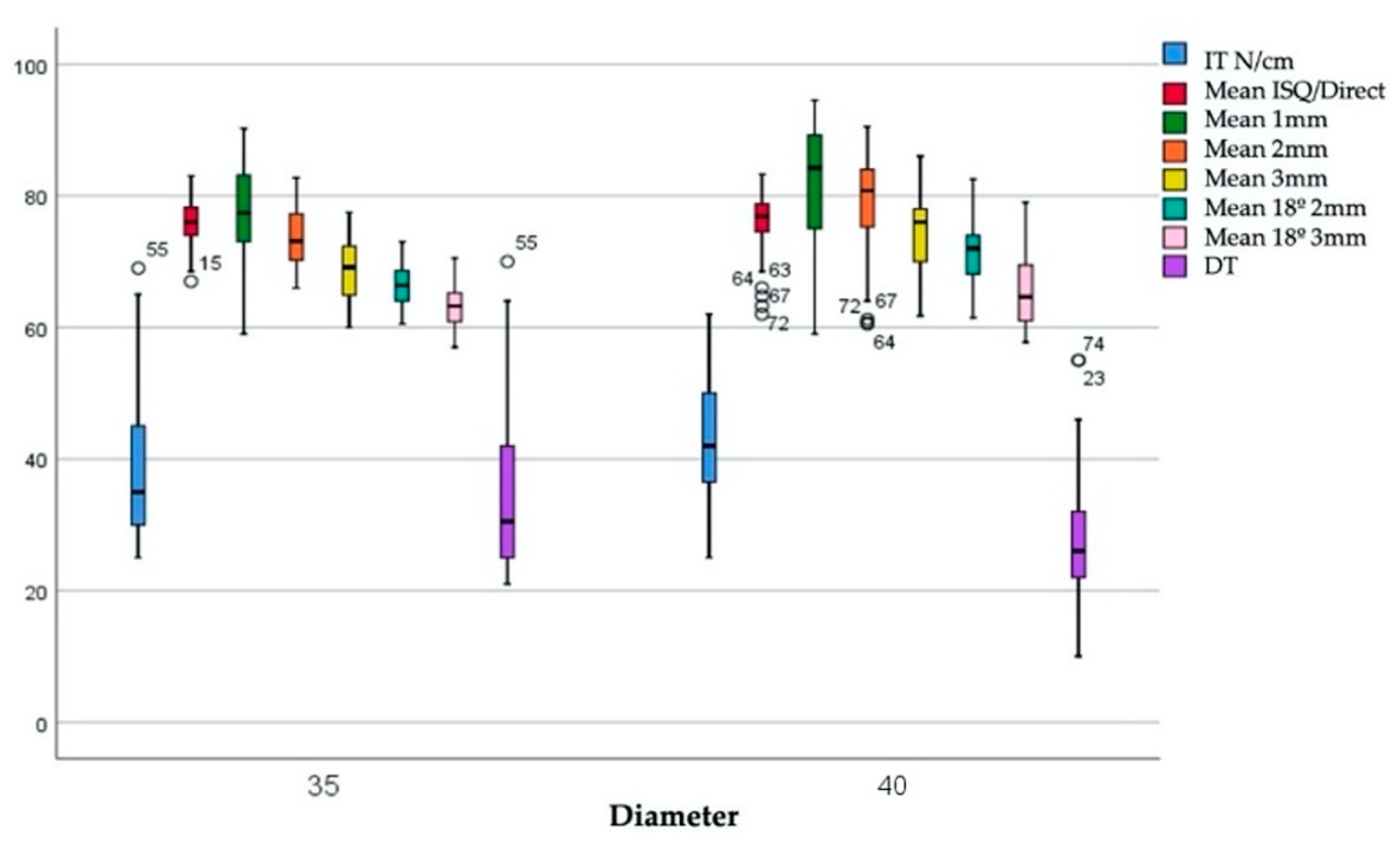 Ijerph 17 04073 g004