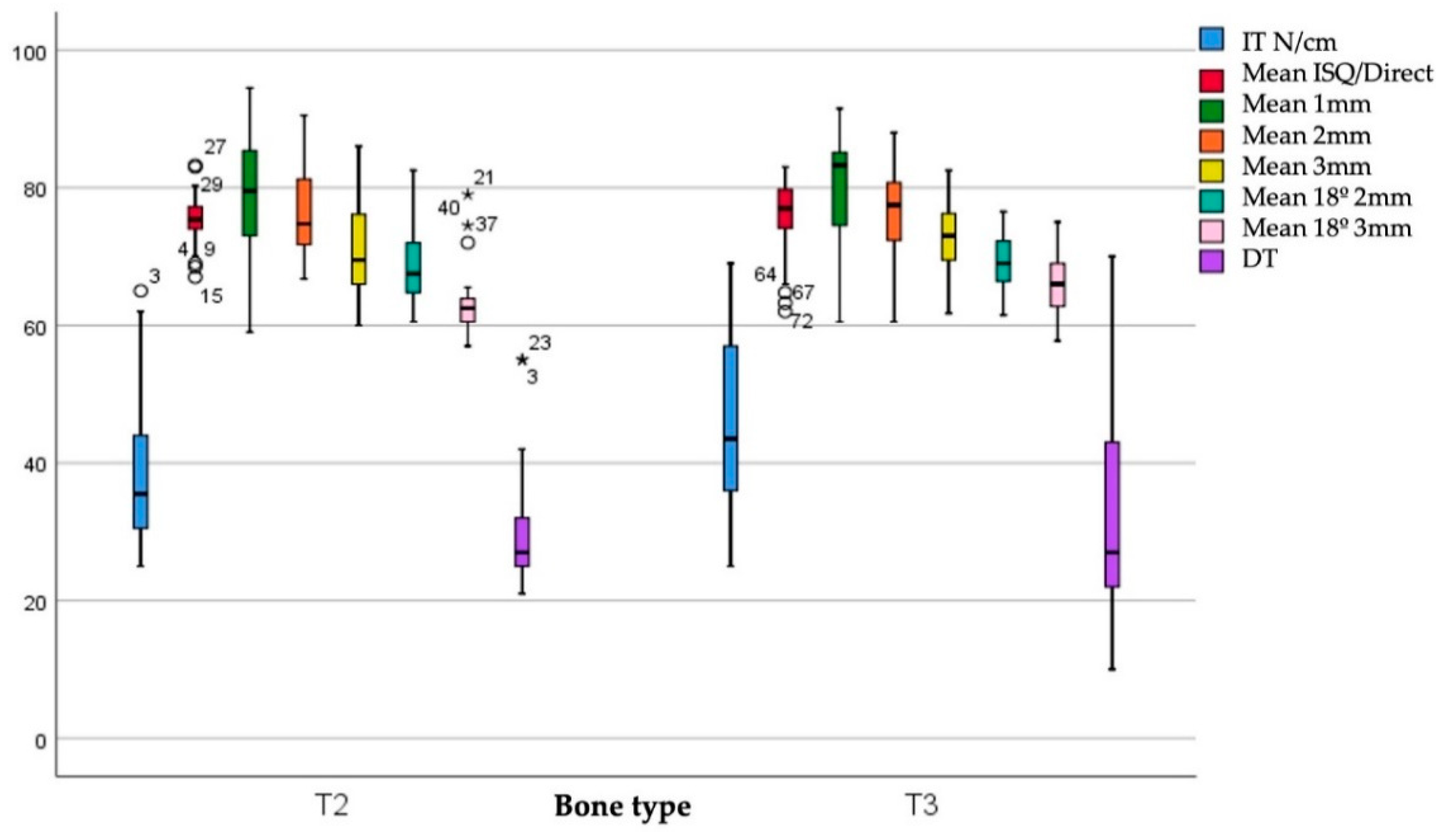 Ijerph 17 04073 g005
