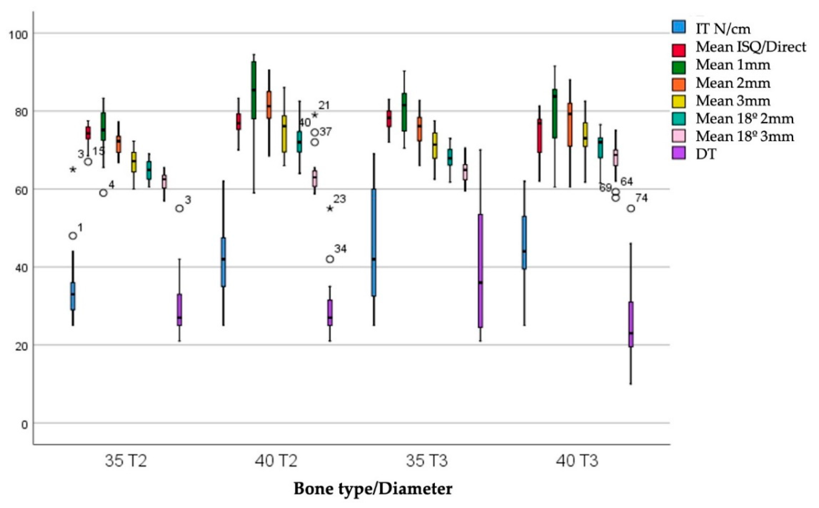 Ijerph 17 04073 g006