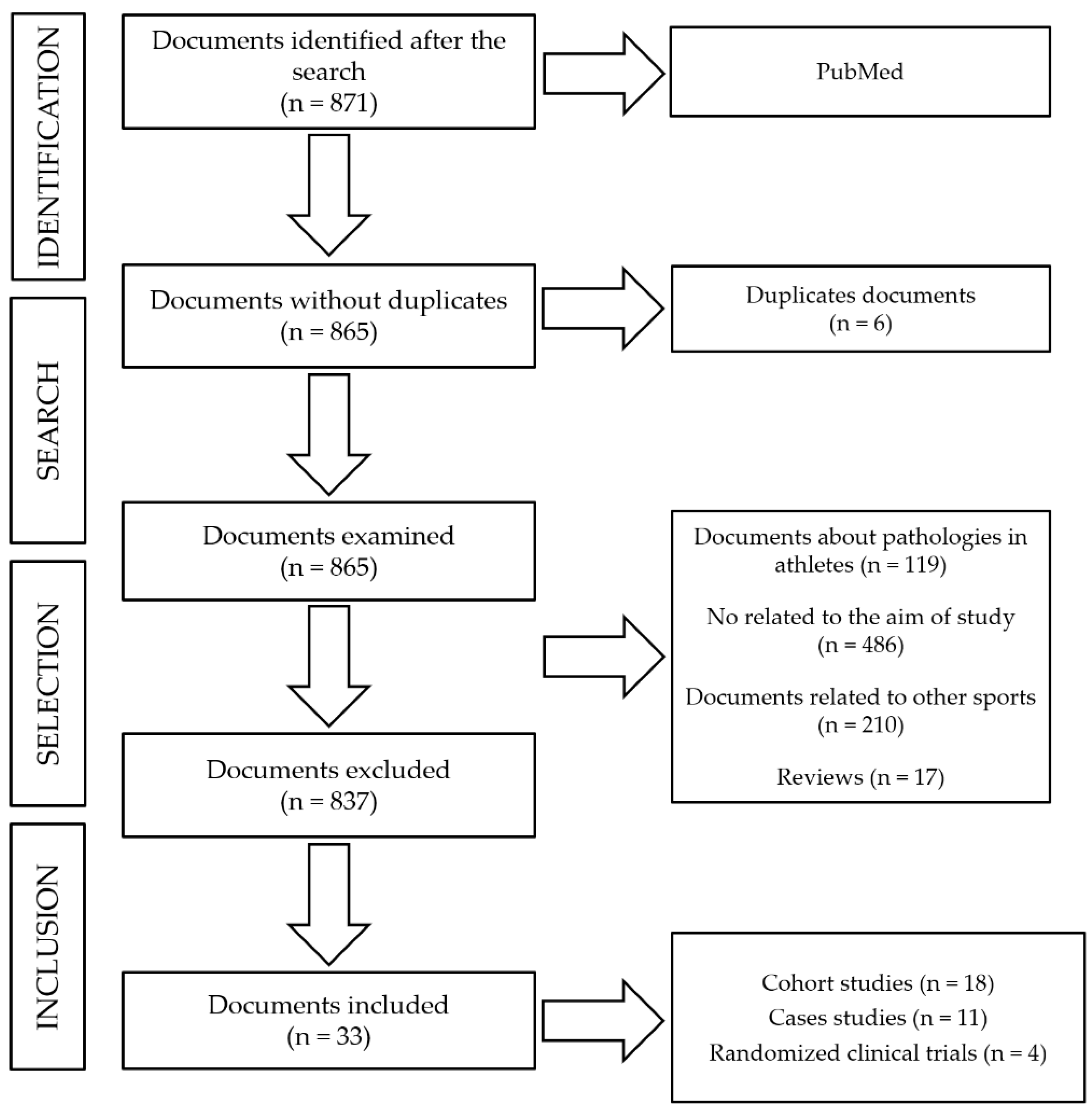 Ijerph 17 04082 g001 Ijerph 17 04082 g001