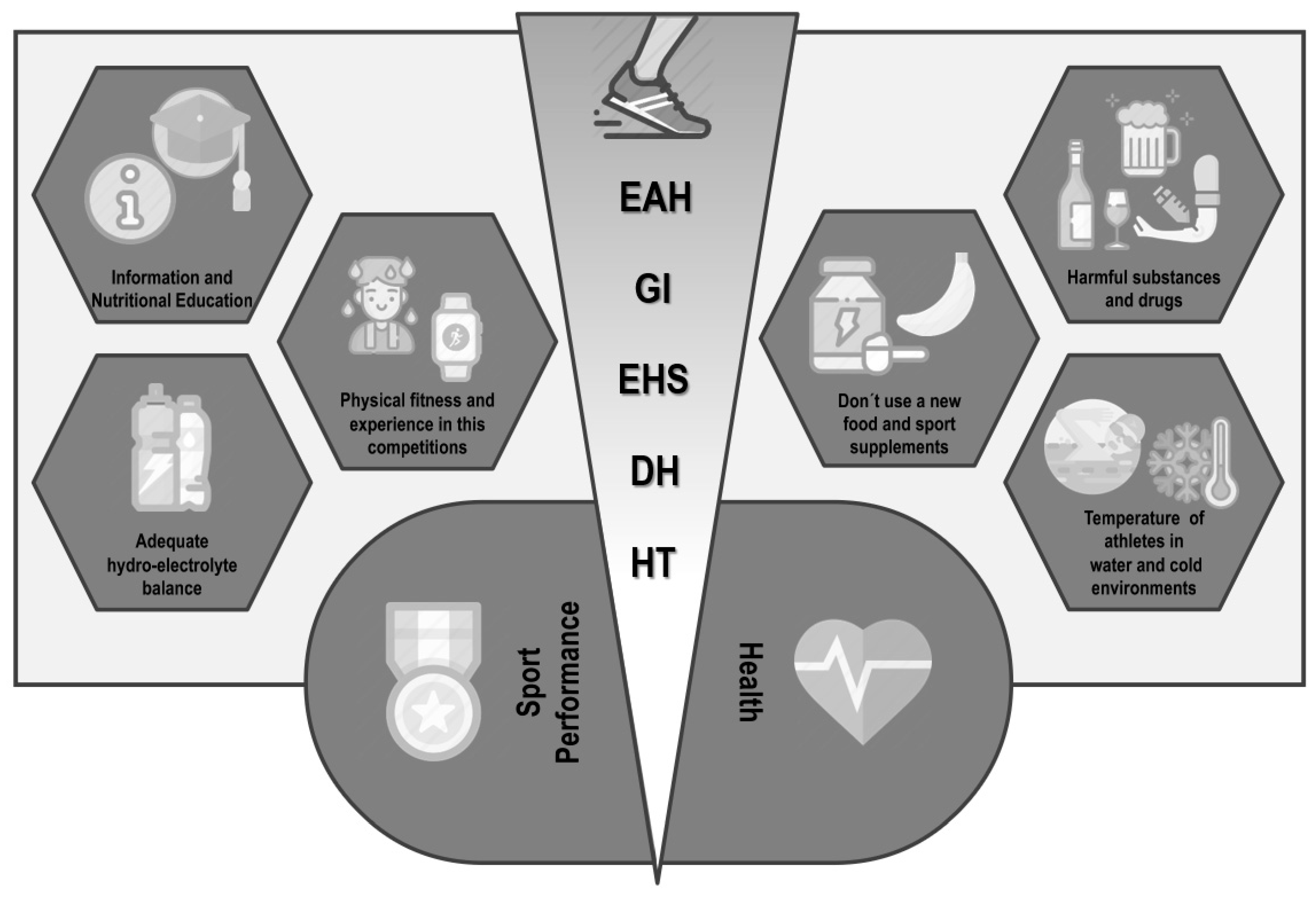 Ijerph 17 04082 g002 Ijerph 17 04082 g002
