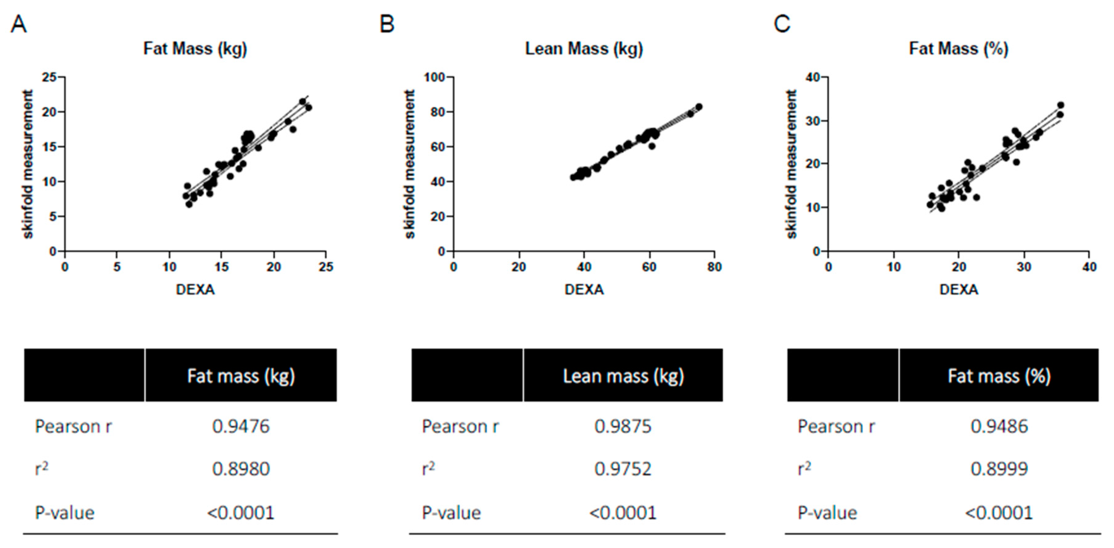 Ijerph 17 04093 i002 Ijerph 17 04093 i002