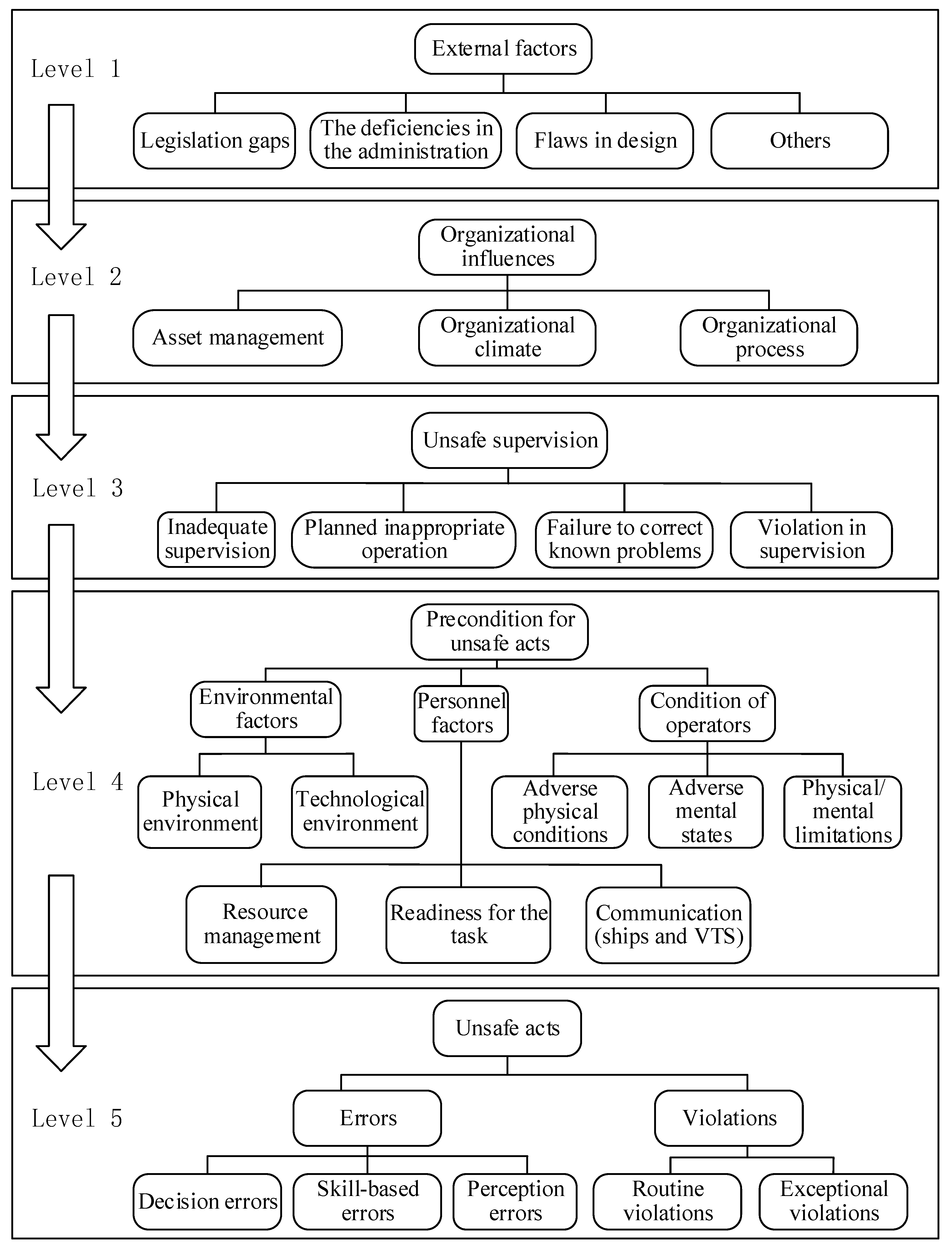 Ijerph 17 04114 g001