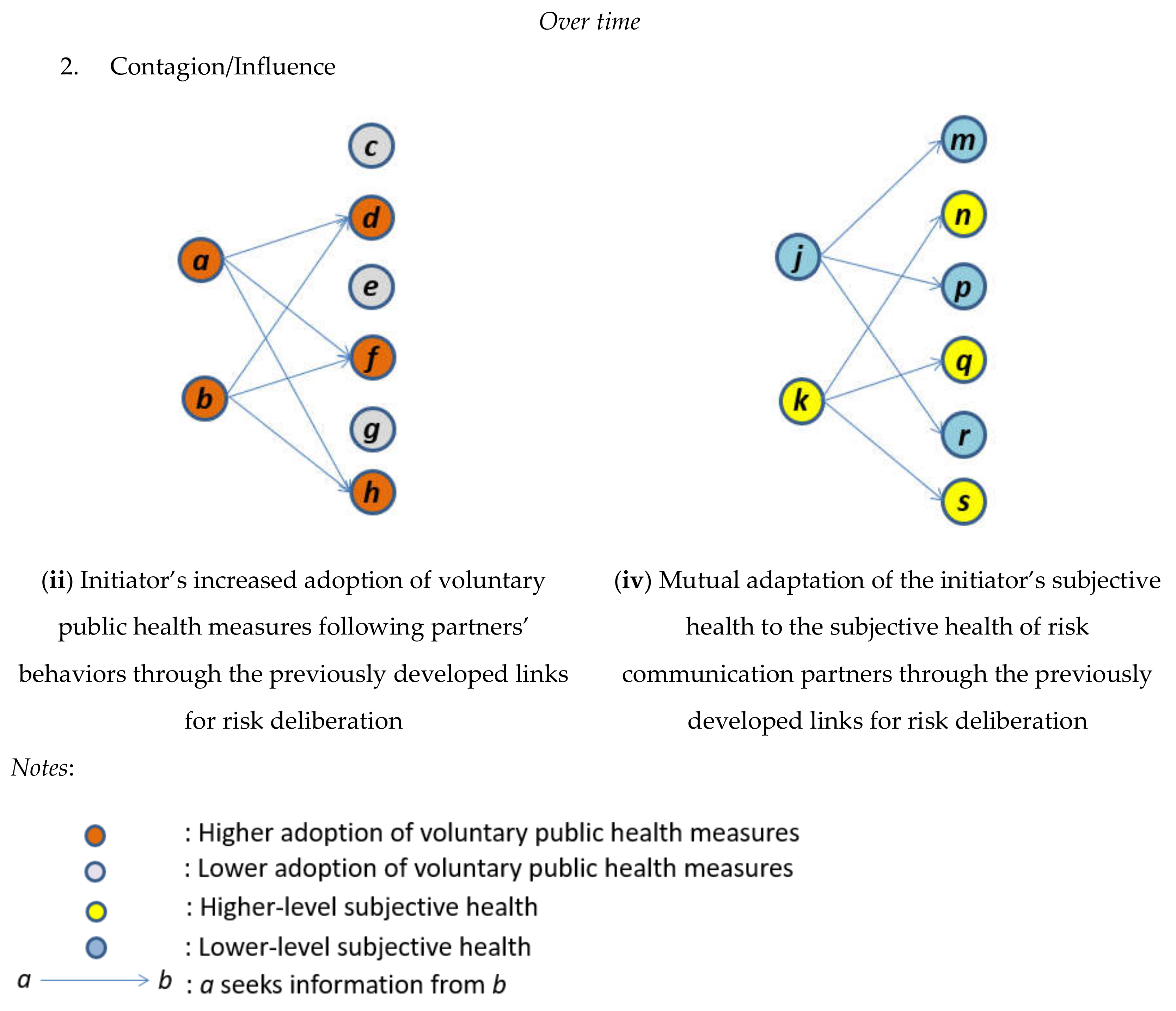 Ijerph 17 04148 g001b