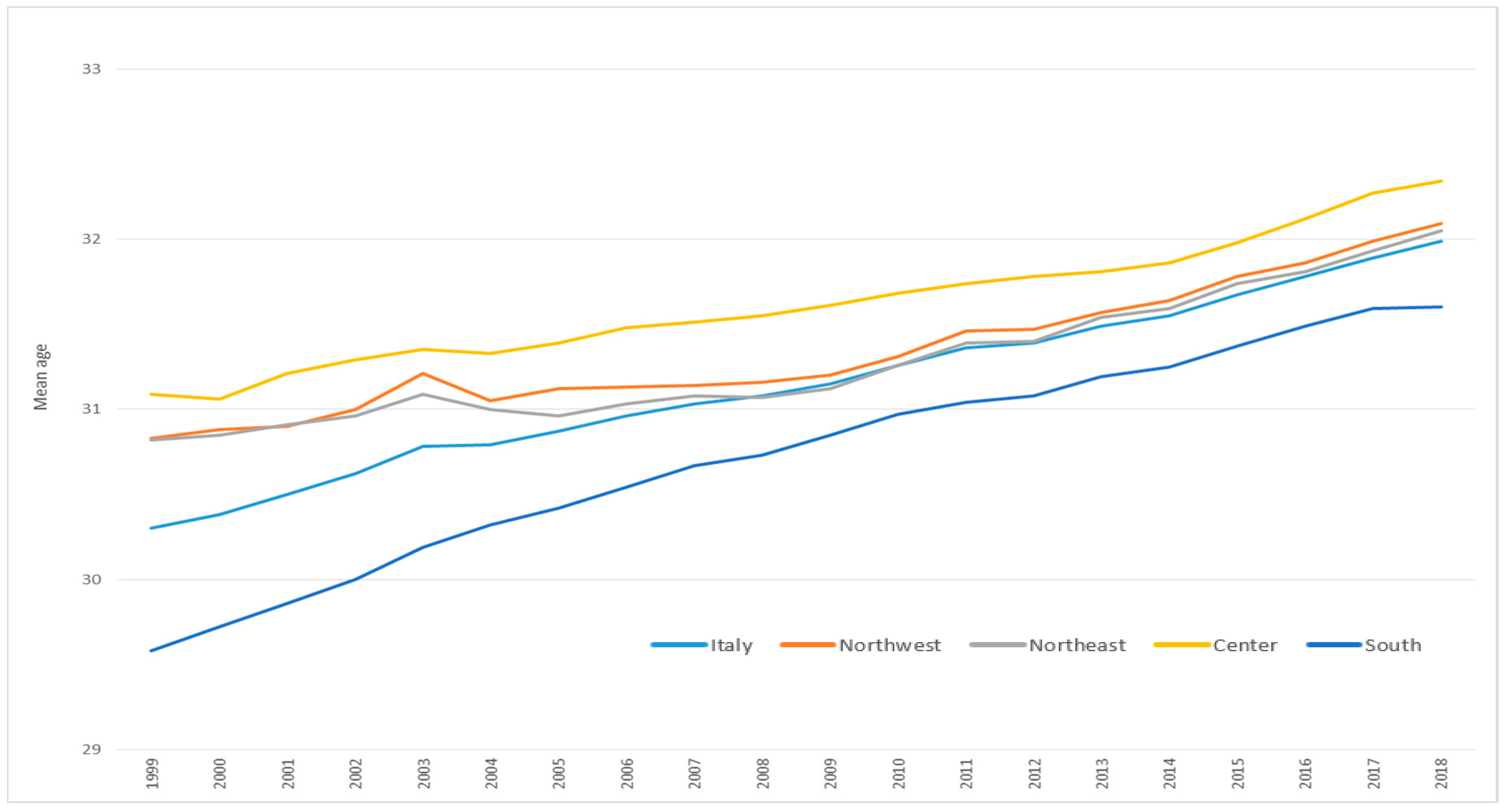 Ijerph 17 04165 g008