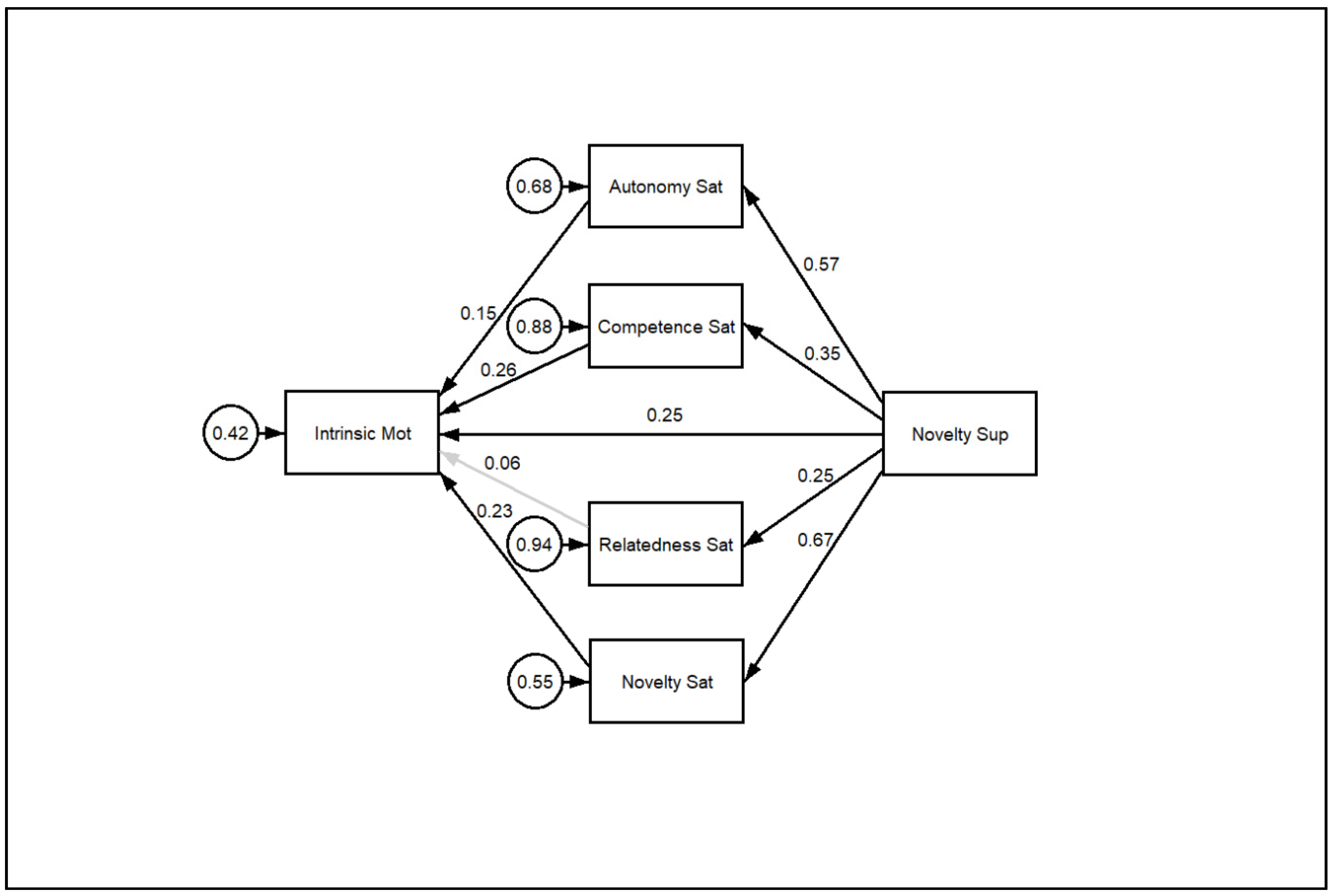 Ijerph 17 04169 g001 Ijerph 17 04169 g001