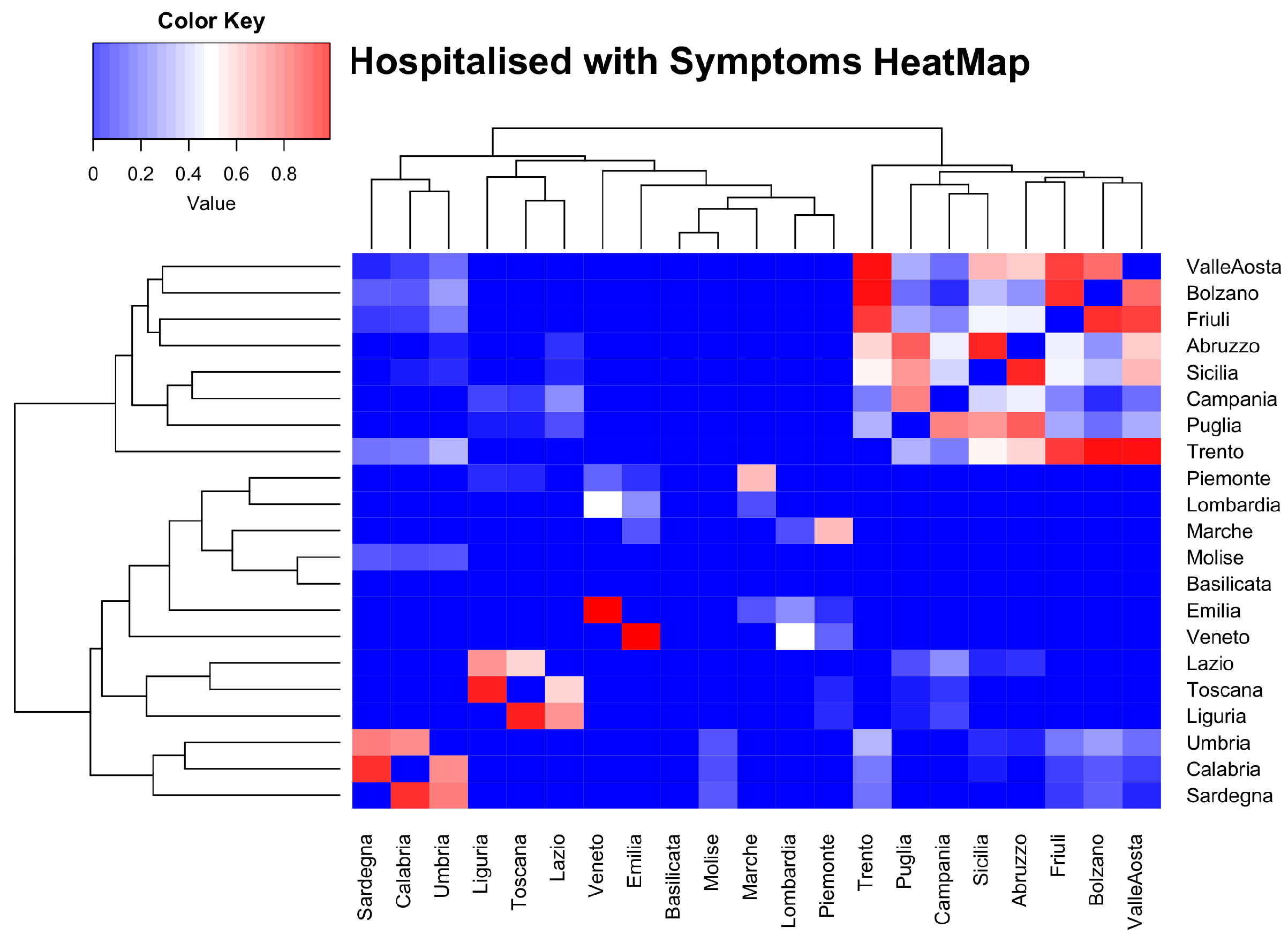 Ijerph 17 04182 g002 Ijerph 17 04182 g002