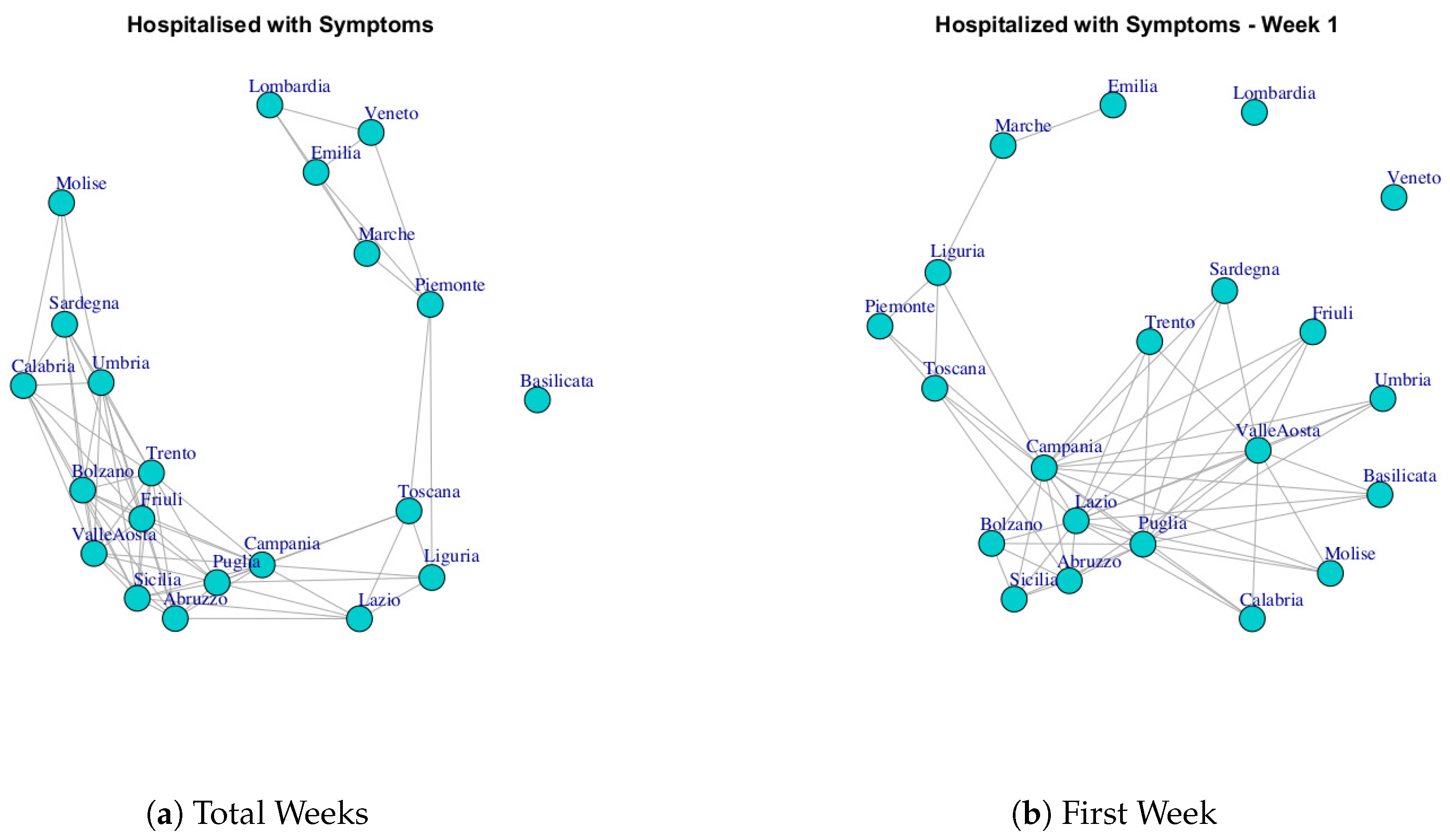 Ijerph 17 04182 g003a Ijerph 17 04182 g003a